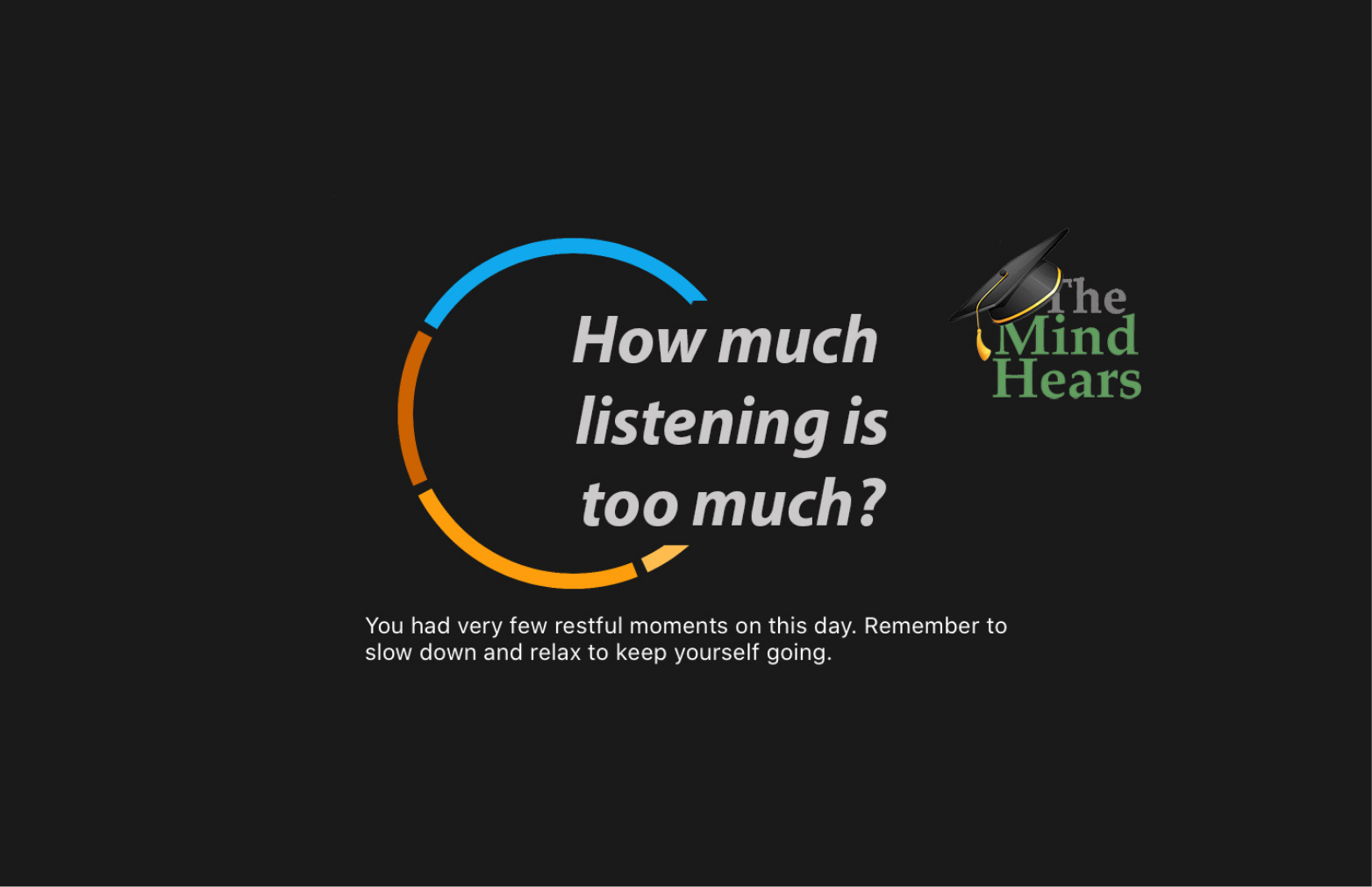 Graphic with a circular progress bar, question text "How much listening is too much?", logo of The Mind Hears with a graduation cap.