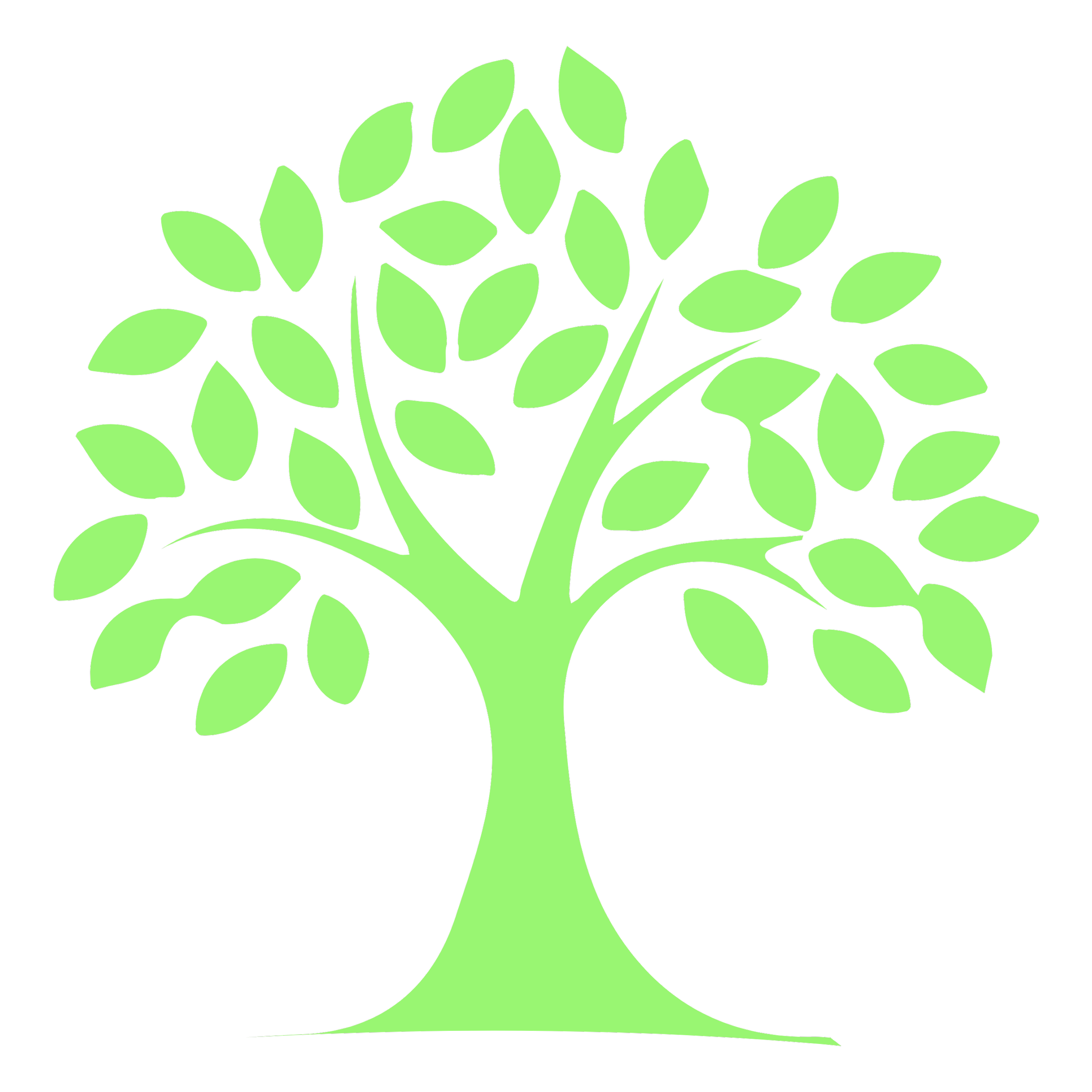Financial Coaching Consultation
