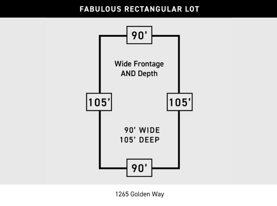 Shilpas Golden Map for Brochure (2).png