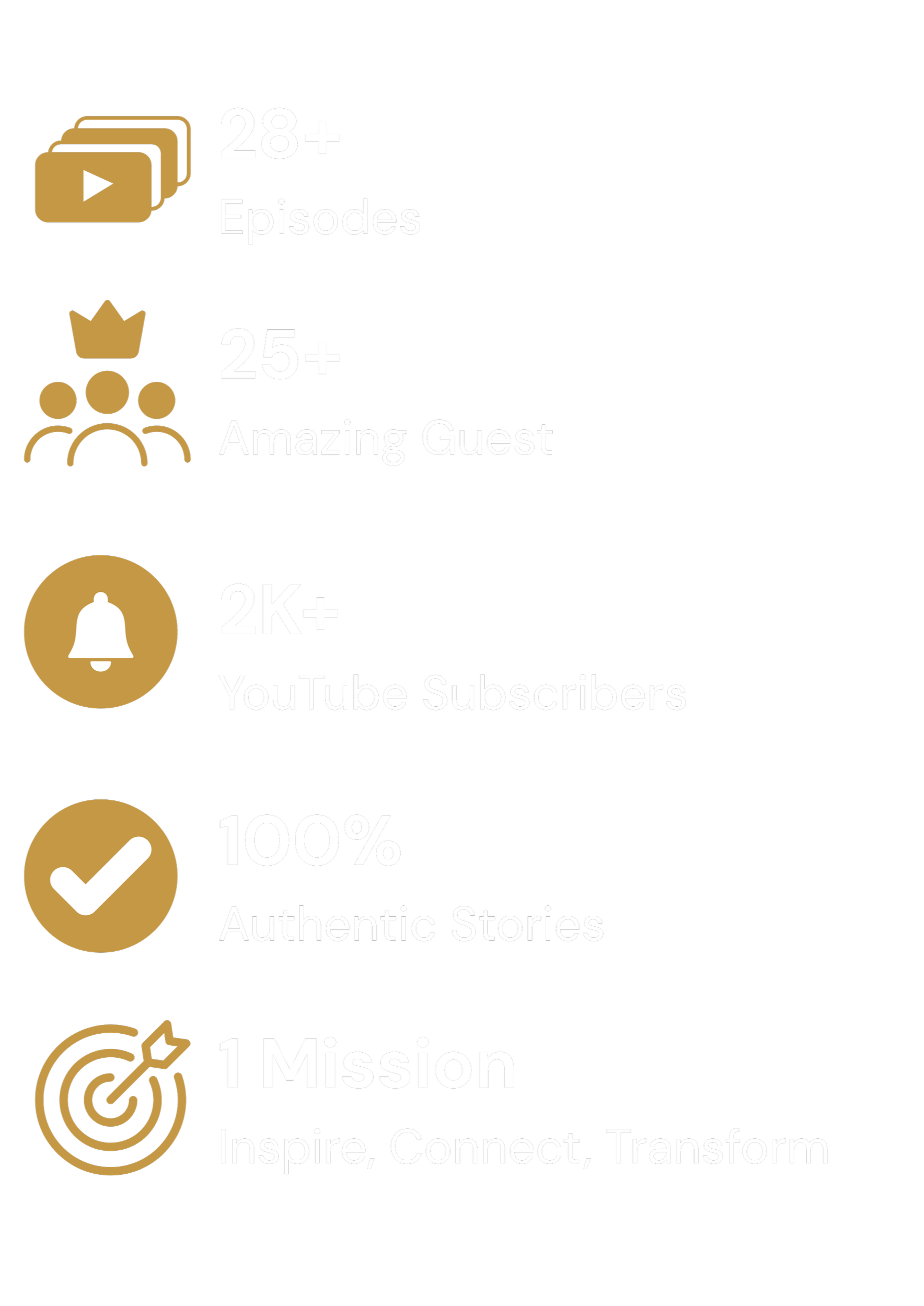 Infographic displaying social media and content creation statistics: over 28 episodes, 25+ amazing guests, 2K+ YouTube subscribers, 100% authentic stories, and 1M+ mission influence.