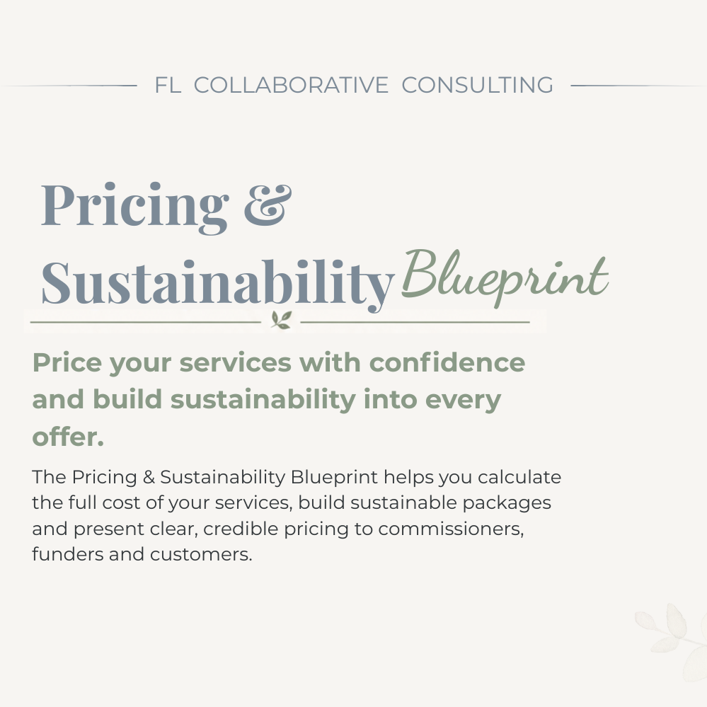 Pricing & Sustainability Blueprint