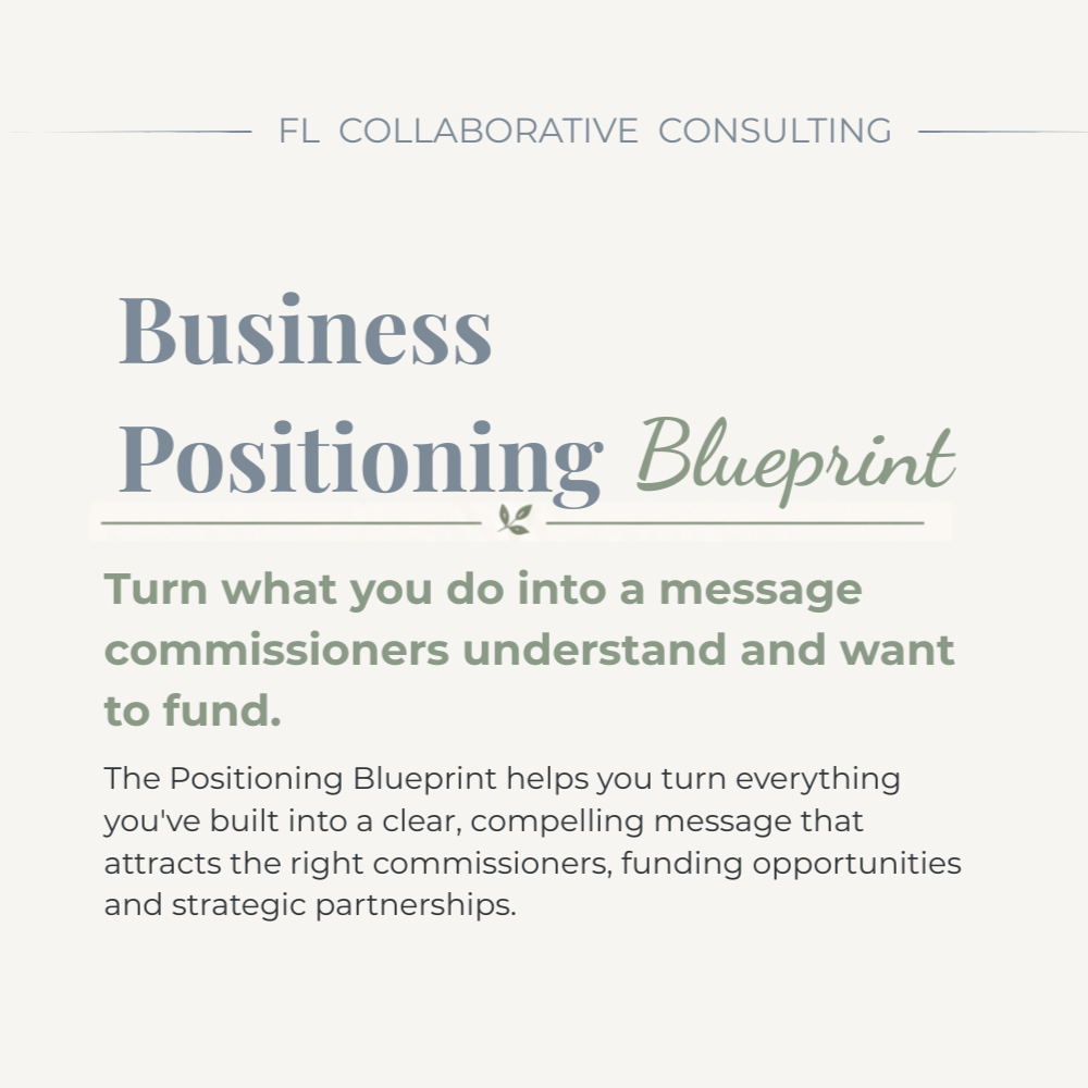 Business Positioning Blueprint