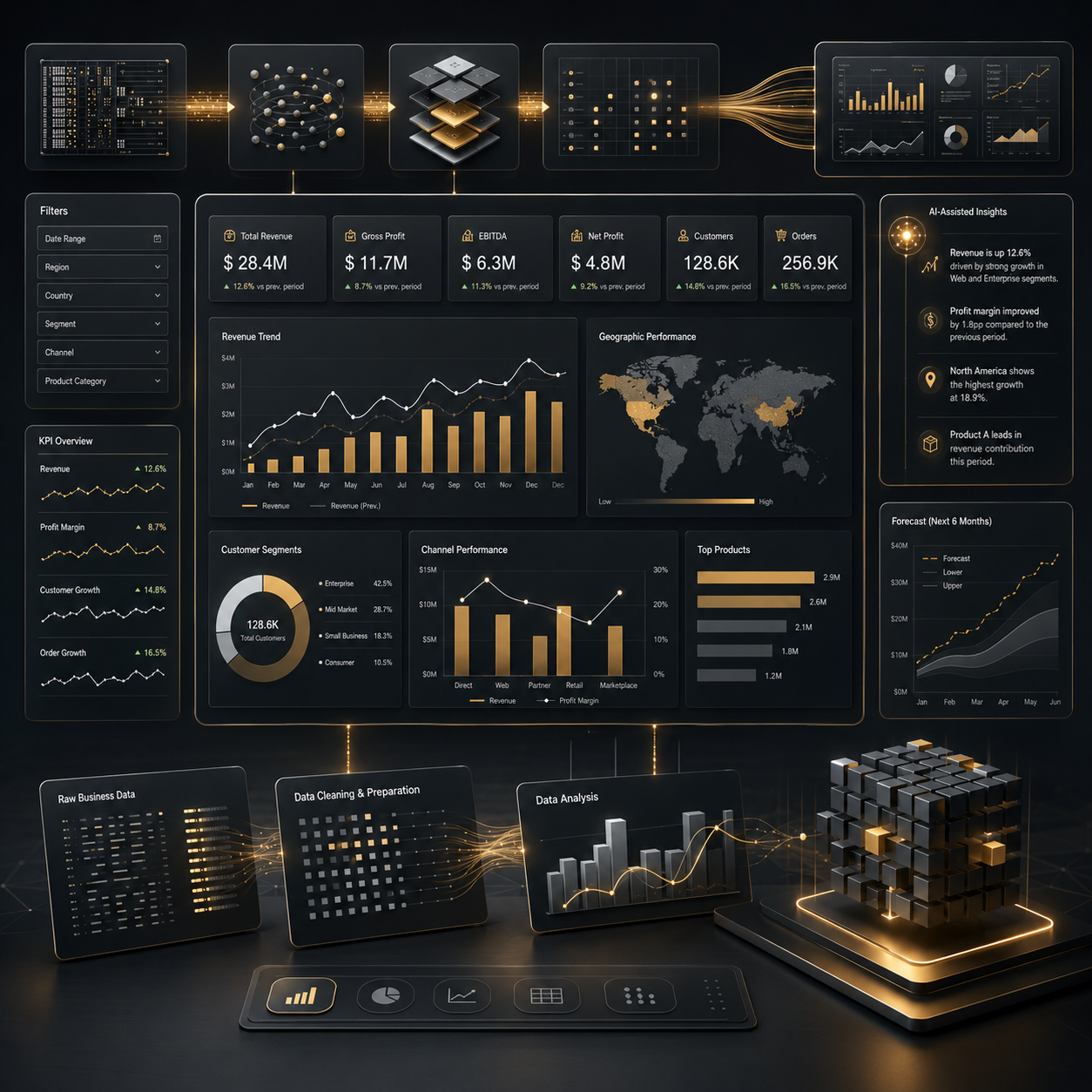 AI Data Analyst Course