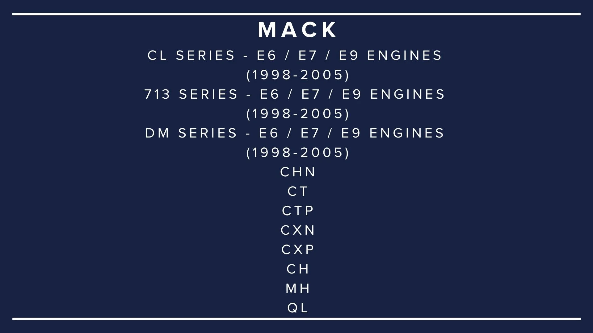 A dark blue background chart listing engine models and their production years, with additional codes at the bottom.