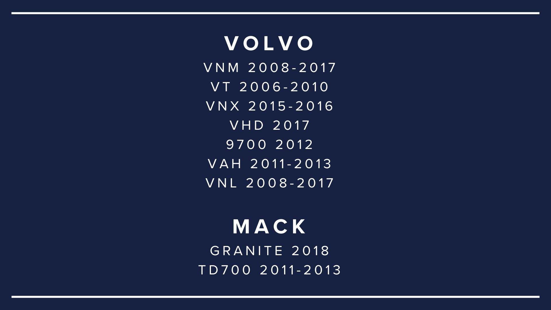 A technical specifications sheet for Volvo vehicles, listing various models and production years on a navy blue background.