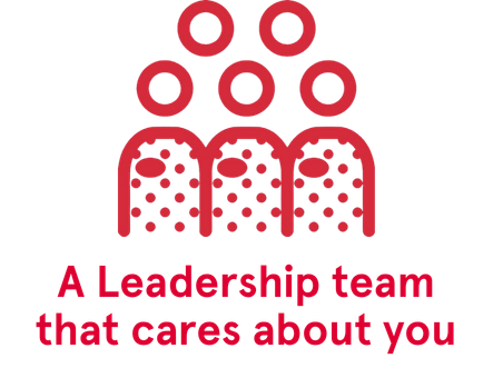 Graphic of a leadership team with five stylized people icons and the text 'A Leadership team that cares about you'.