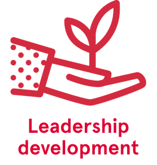 Outline of a hand holding a rising plant, symbolizing growth, with dots suggesting nurturing or support. Text reads 'Leadership development'.