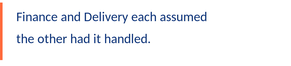Finance and Delivery each assumed the other had it handled.
