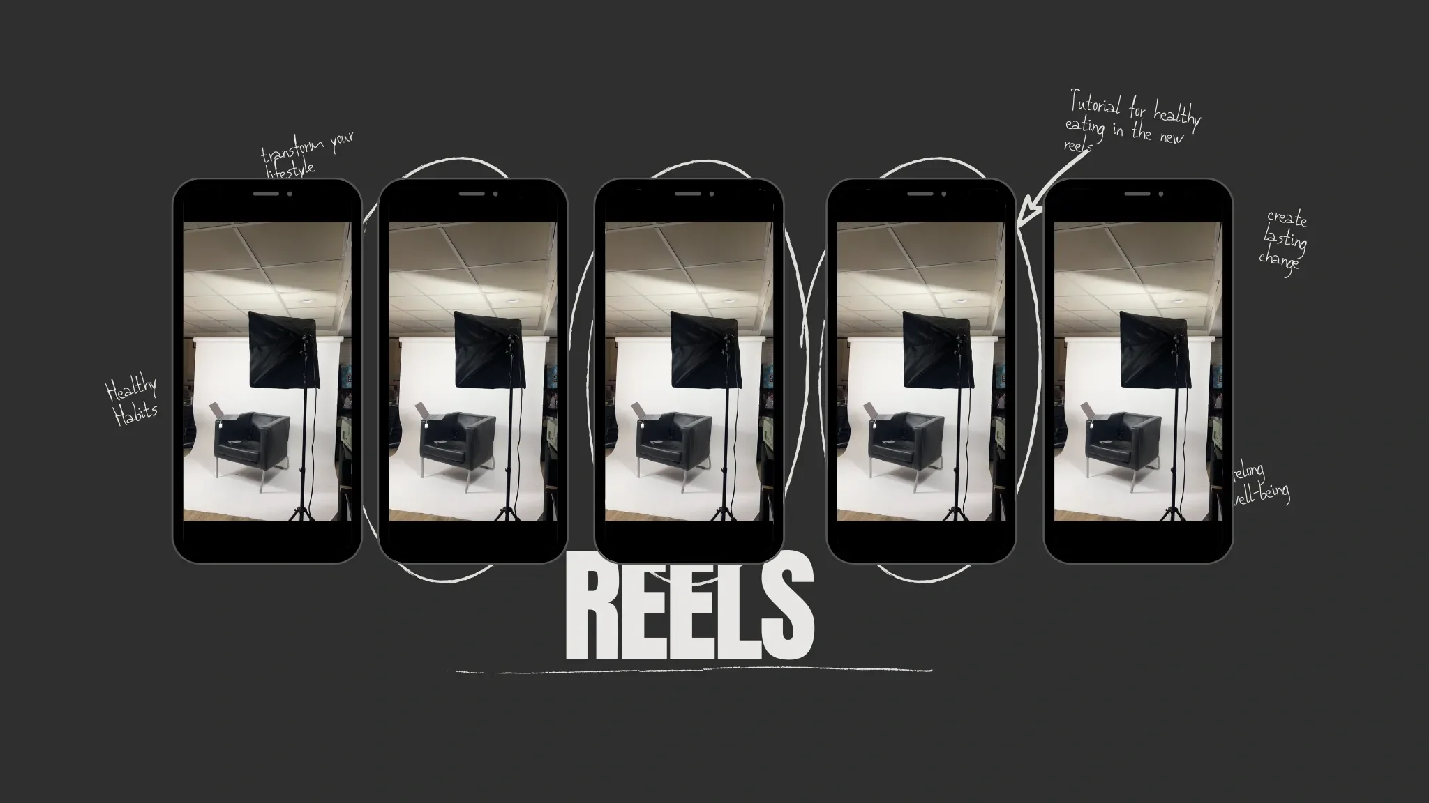 5 Reel Starter Bundle