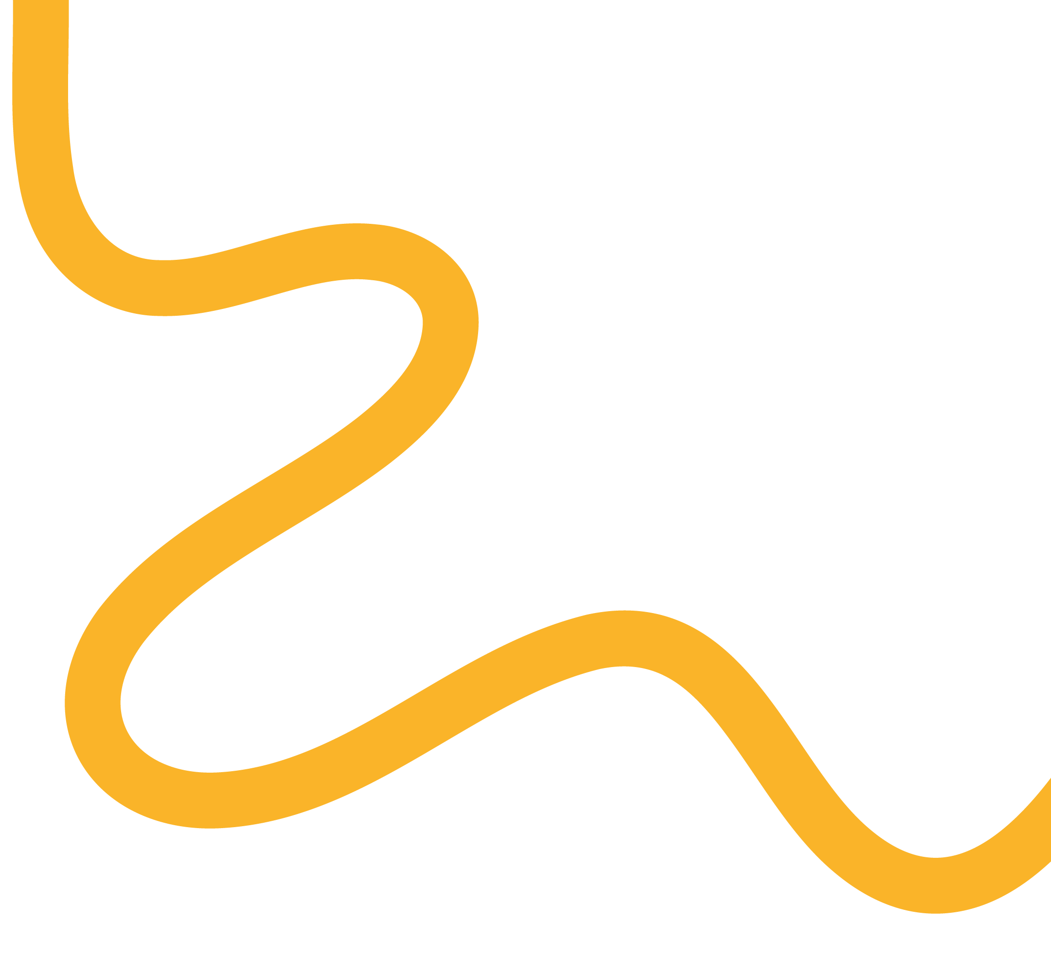 courbe jaune