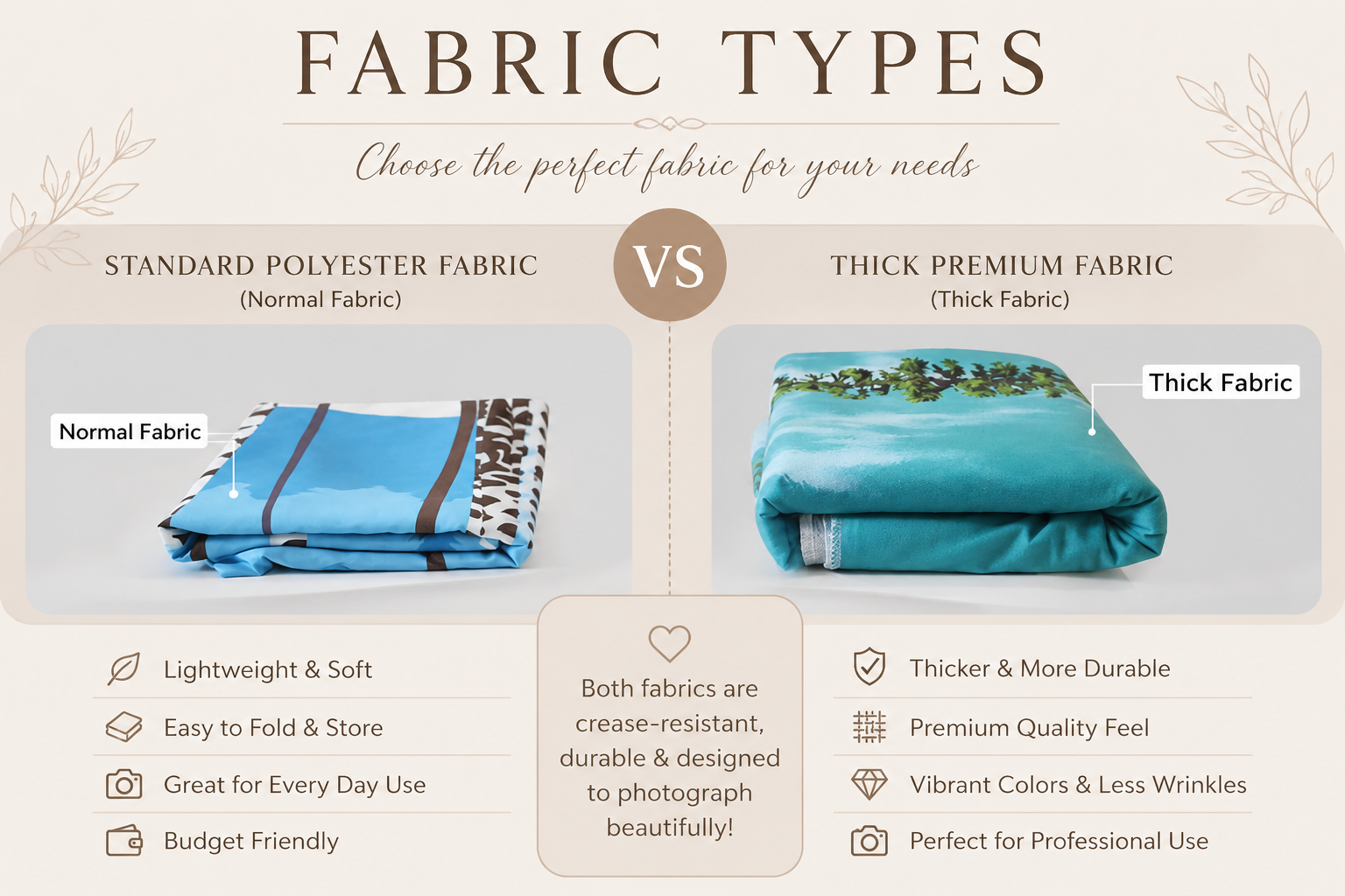 Comparison chart of fabric types with images of folded fabrics. The left side shows standard polyester fabric, light blue in color, described as lightweight, soft, easy to fold, great for daily use, and budget-friendly. The right side shows thick premium fabric, darker blue in color with printed design, described as thicker, more durable, premium quality feel, vibrant colors, less wrinkles, and suitable for professional use. The center notes both fabrics are crease-resistant, durable, and designed to photograph beautifully.