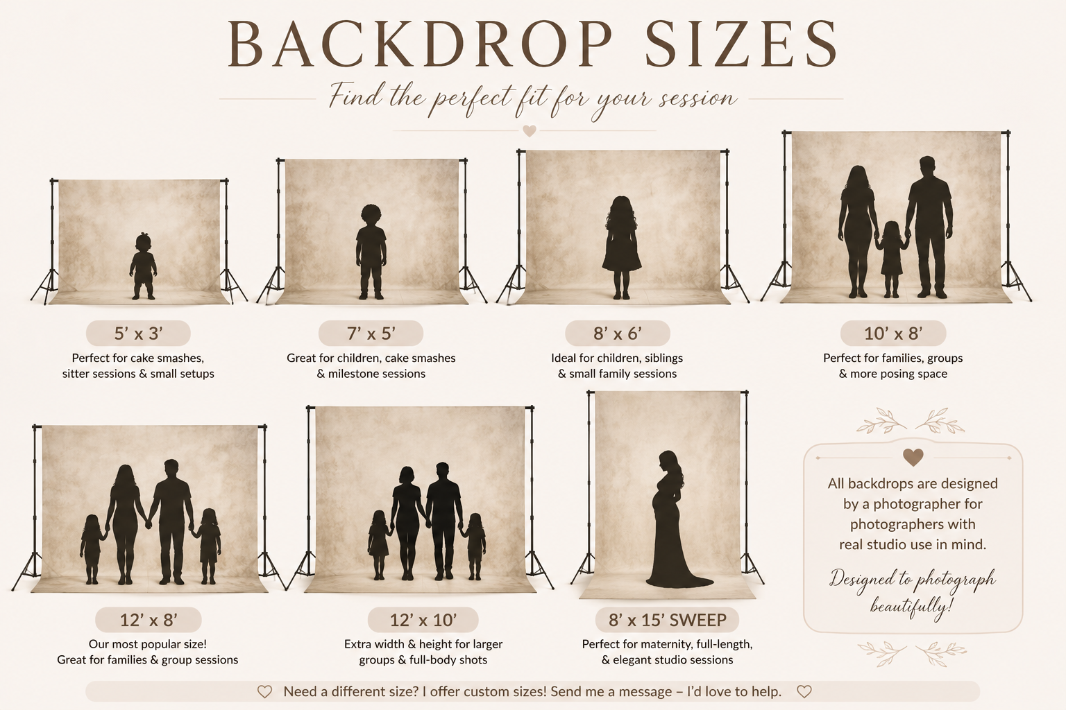 A promotional graphic showing various sizes of photographic backdrops, each with silhouettes of people or groups in front of them, ranging from 5' x 3' to 12' x 10' and 8' x 15' sweep, with descriptions emphasizing their ideal uses for different photography sessions and a note about custom sizes.
