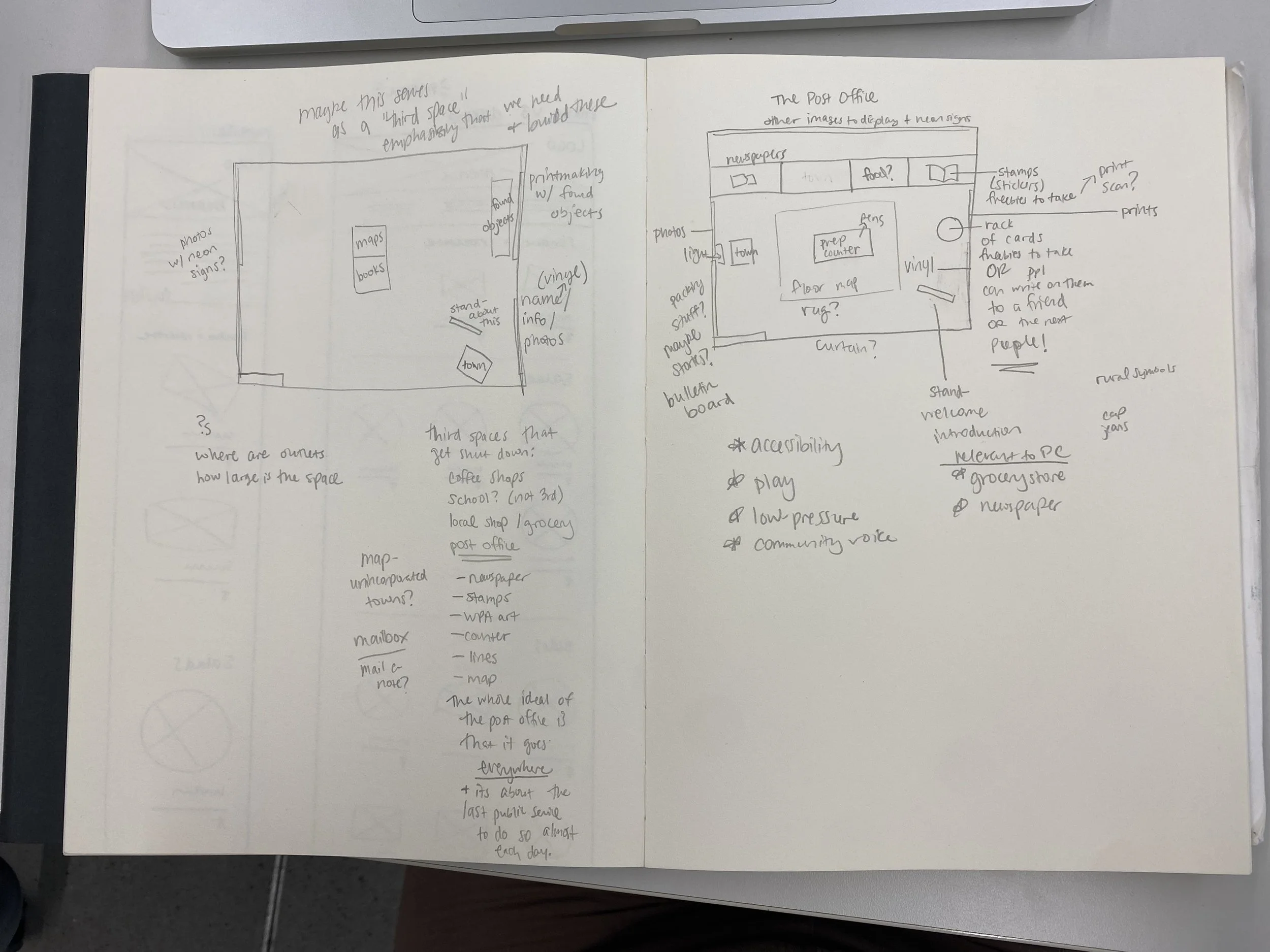 Initial exhibition brainstorming sketches in sketchbook