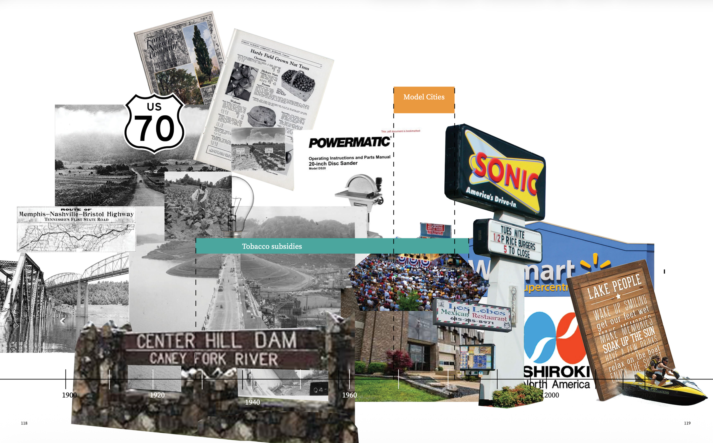 Collage pages from Cornelia Overton's thesis