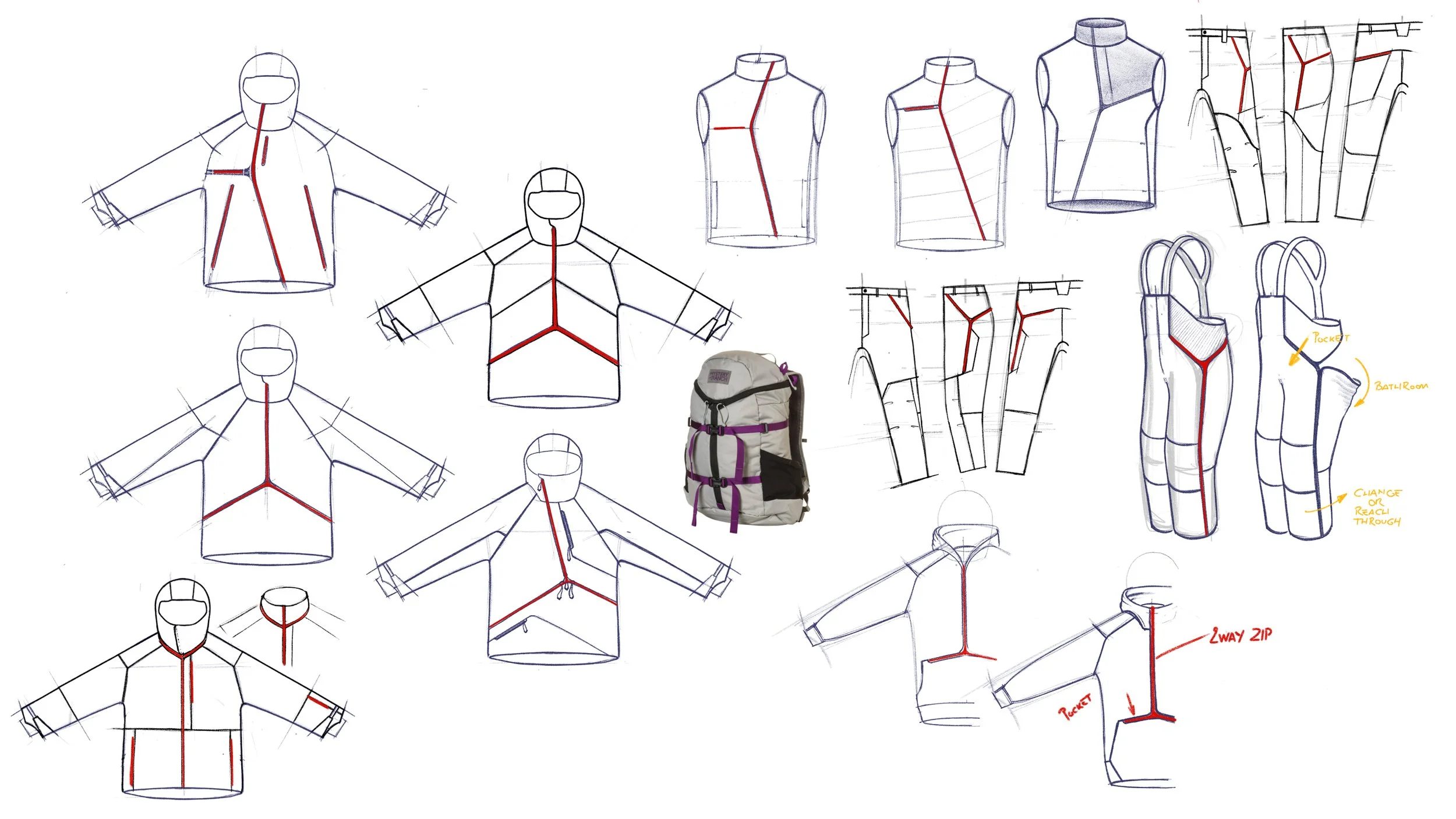 686 x Mystery Ranch Collab Ideation