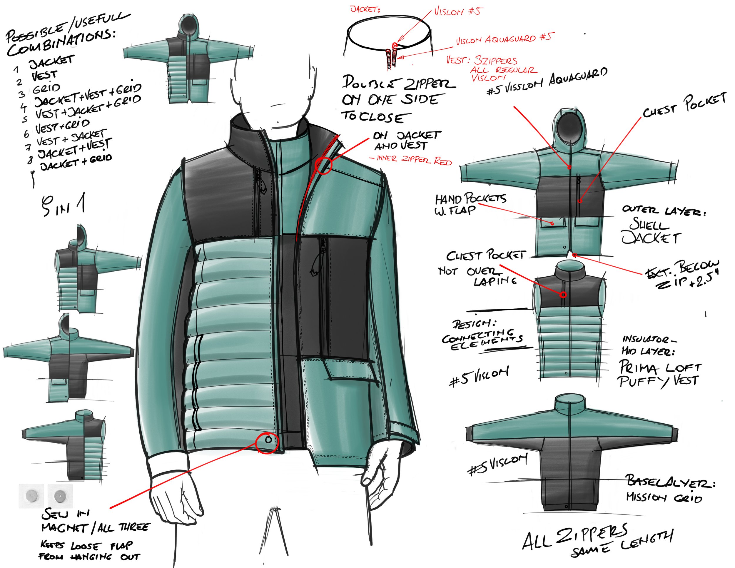 Smarty wrap concept.jpg