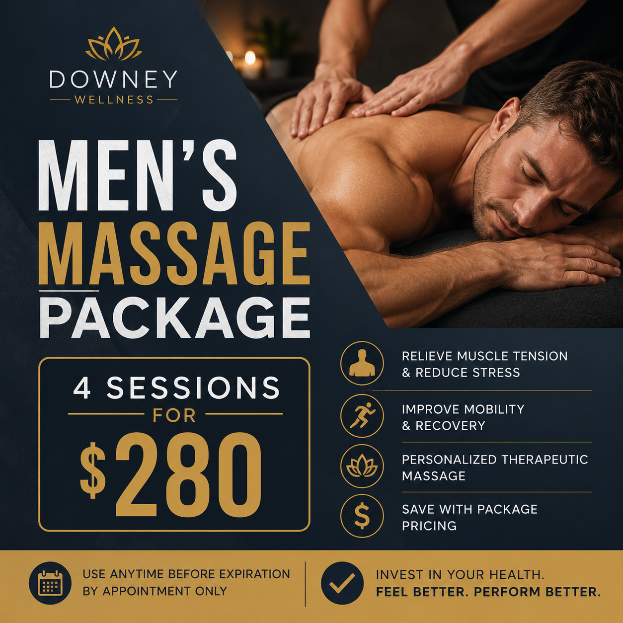 Men's Massage Package – 4 Sessions for $280