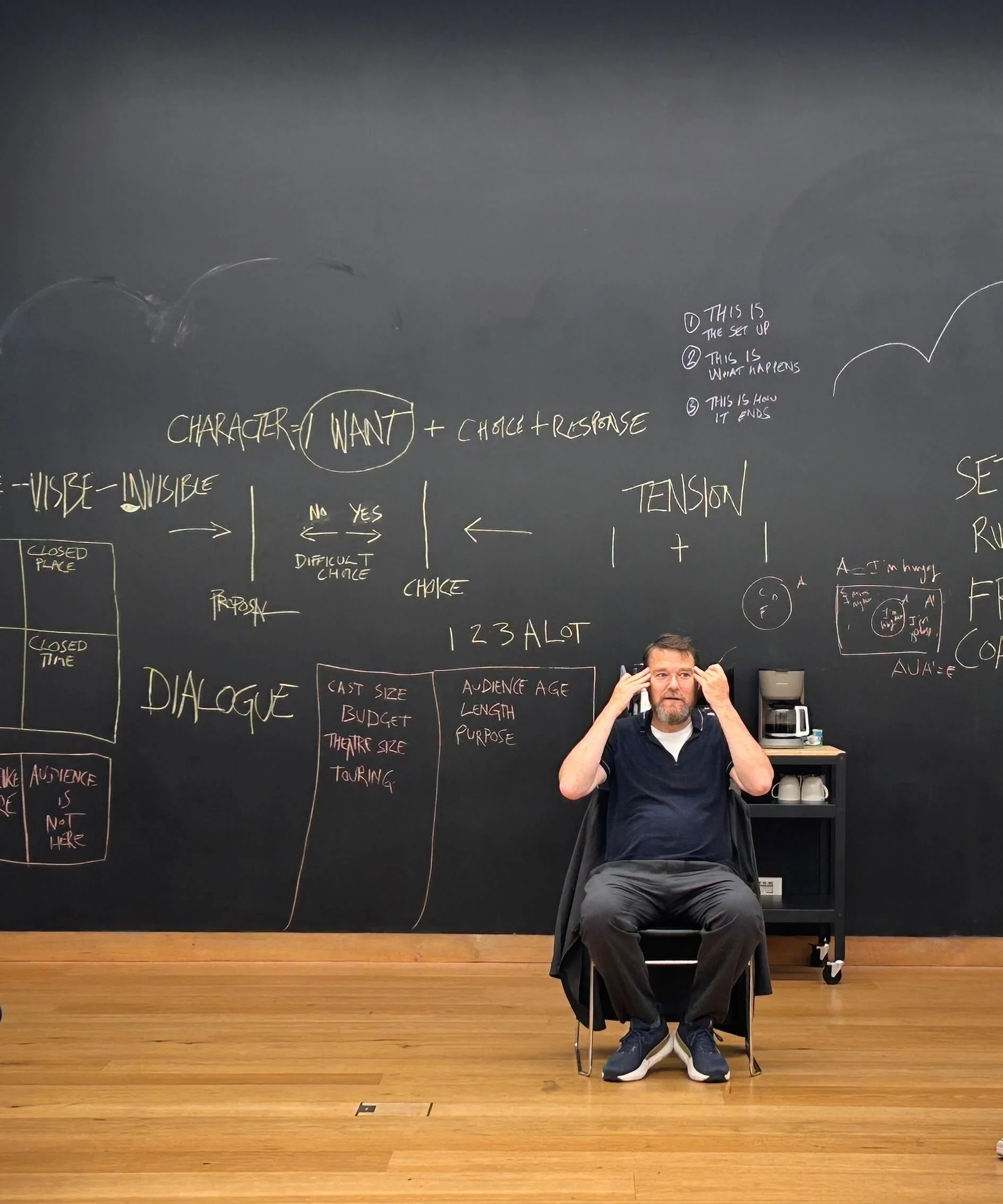 Man sitting on a chair in front of a blackboard with handwritten notes and diagrams, holding his hands to his head.