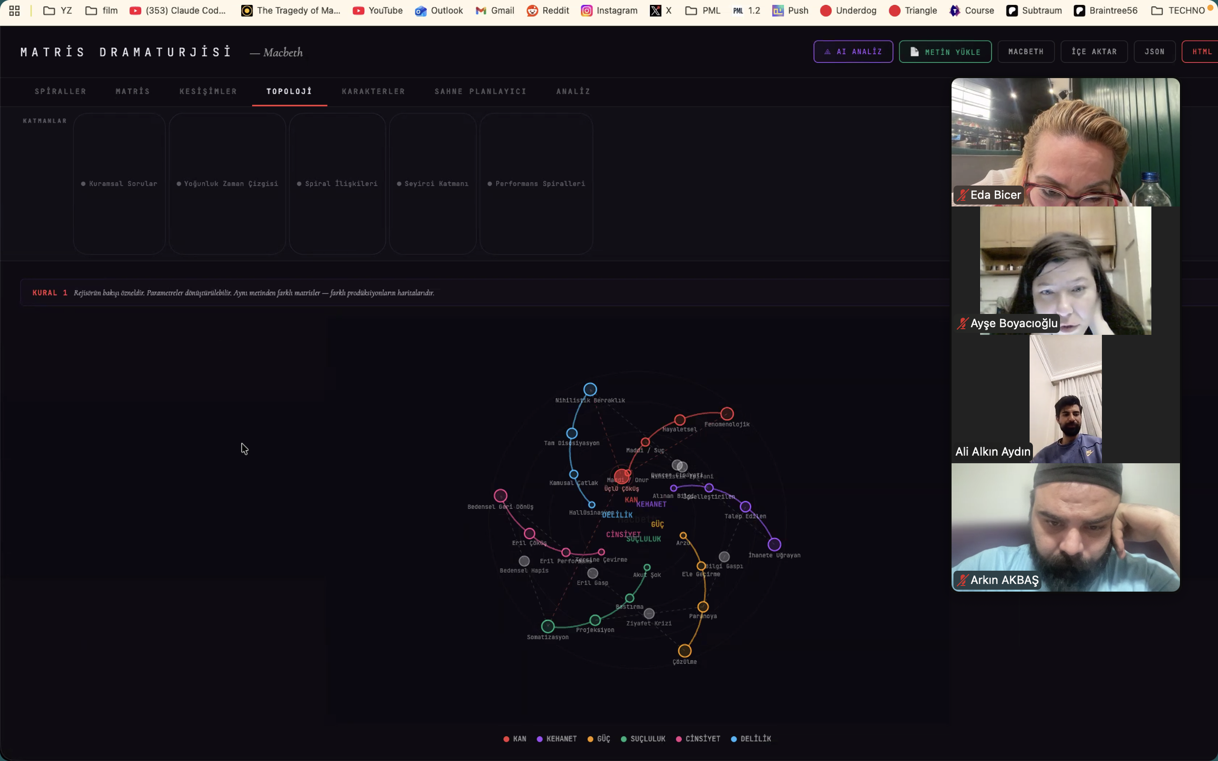 Screenshot of a webinar or online presentation showing a complex network diagram, with three panelists visible on the right. The diagram includes various nodes and colored connections representing concepts like power, gender, sexuality, and violence,