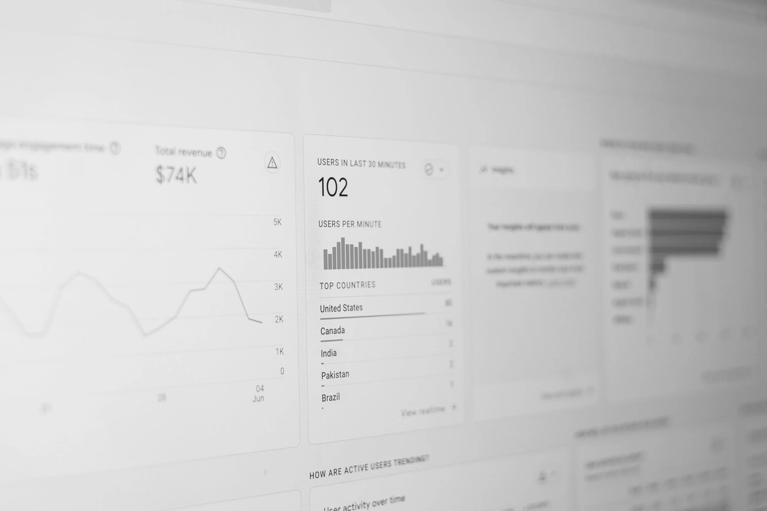 SEO Services in Fall River, MA