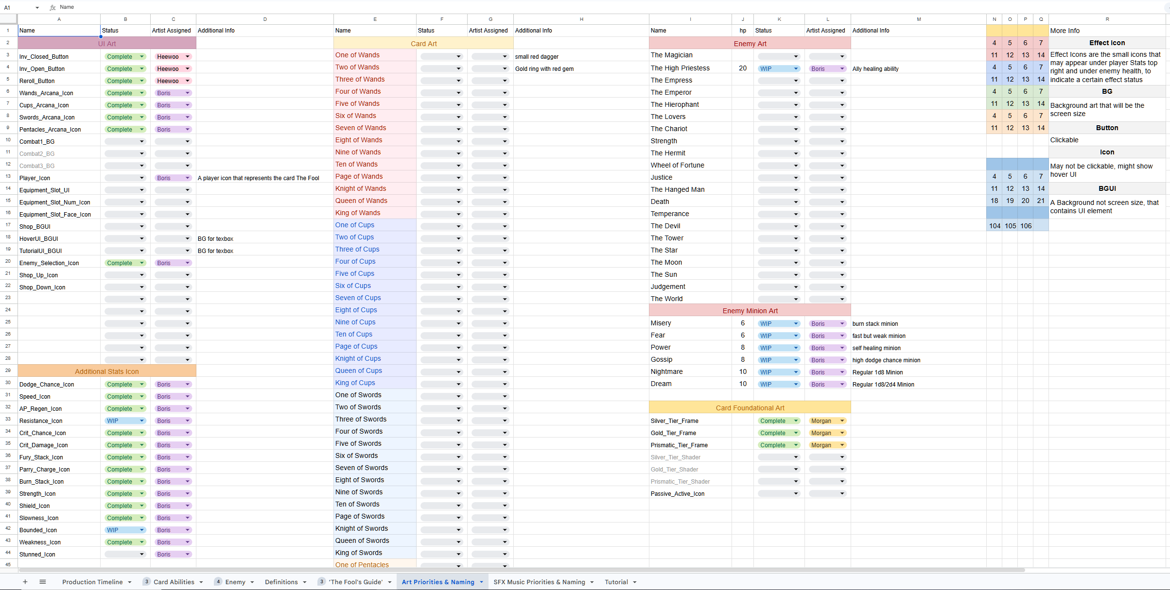 Artist Task Management