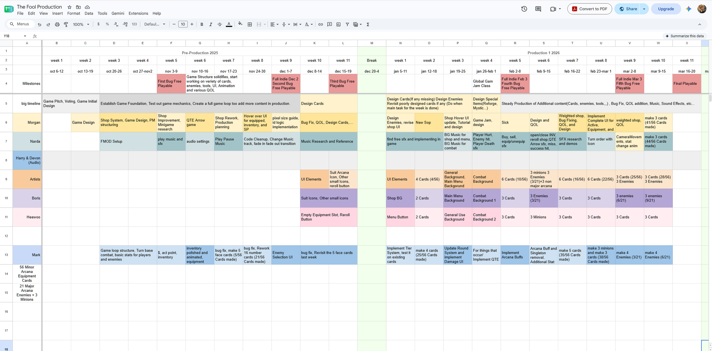 Production Timeline Pre-pro