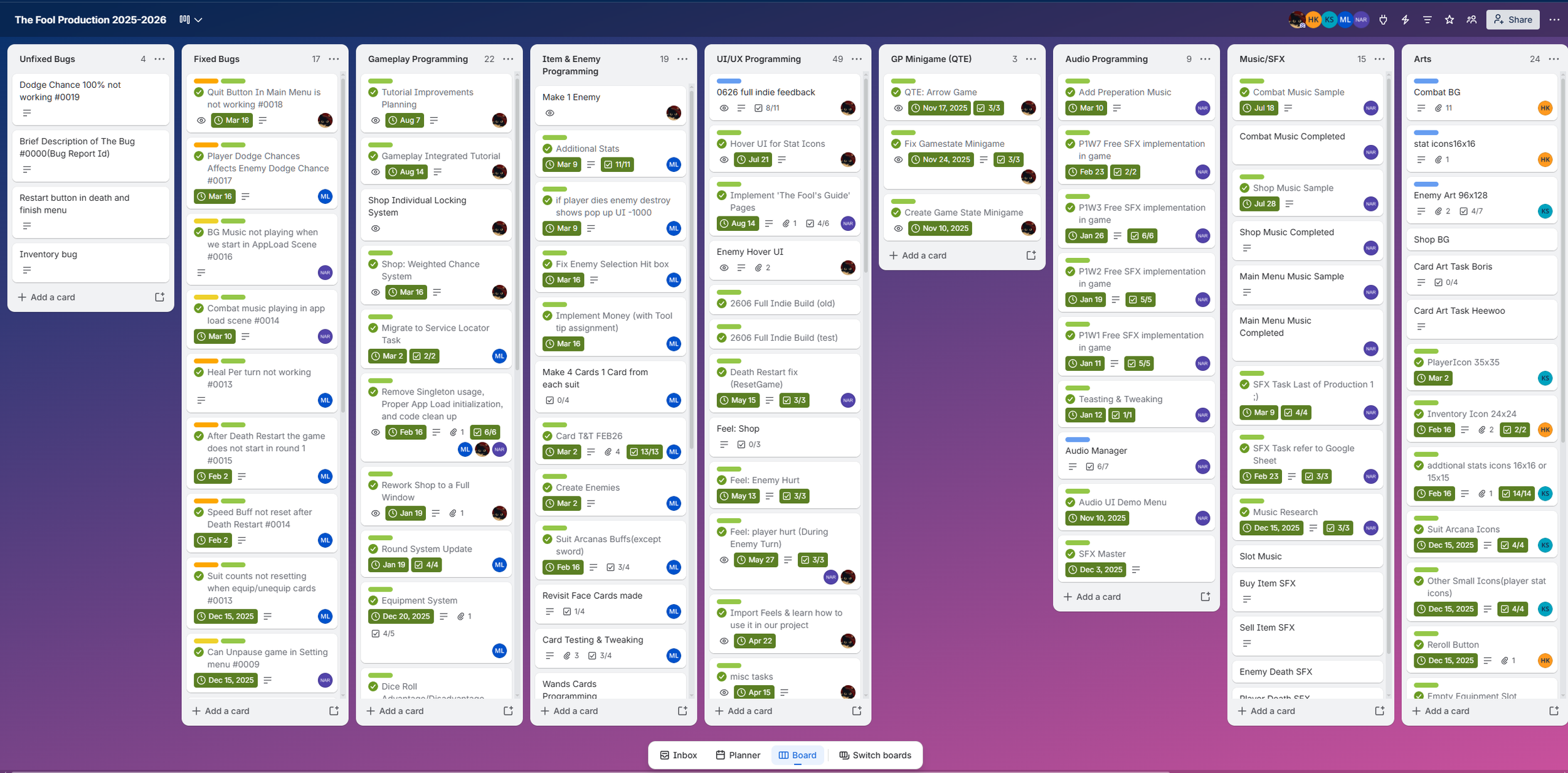 Production Trello