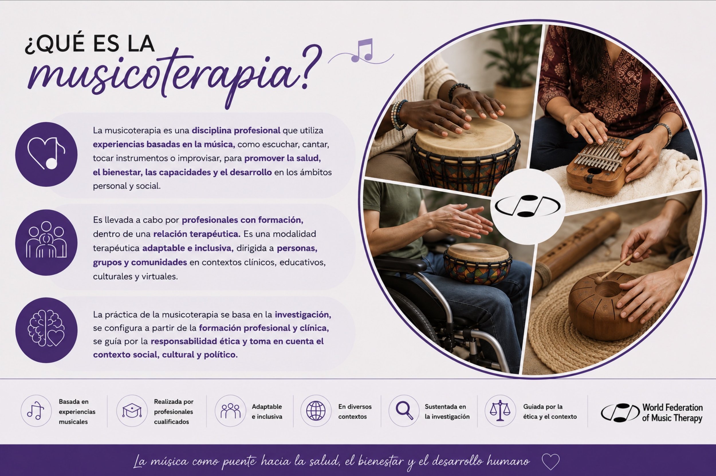 Varias personas tocando diferentes instrumentos de música en un entorno relajado, incluyendo un tambor, un kalimba y una pandereta, en una imagen circular.