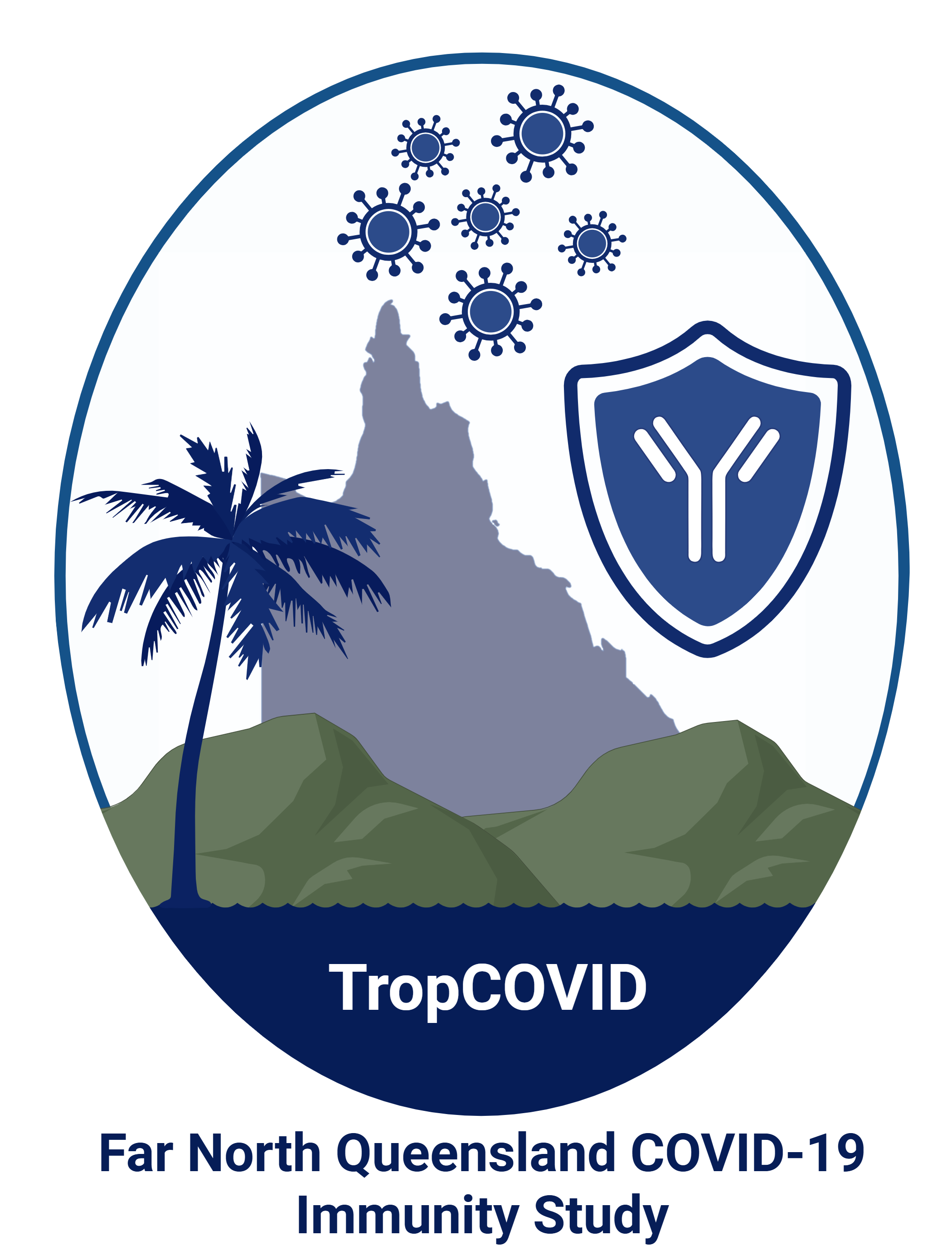 A logo for a study called TropCOVID with a background of the map of Queensland, Australia, featuring a palm tree and mountains, and a shield symbol representing immunity, along with virus icons