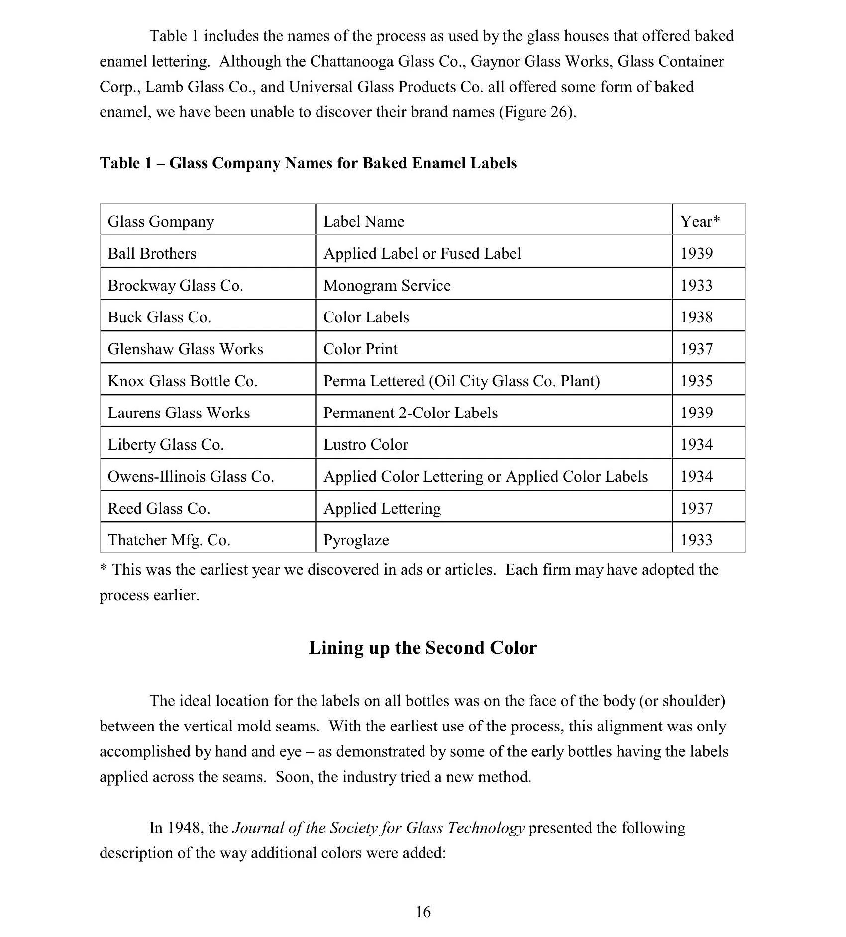 Page containing text about glass companies and their baked enamel labels, including a table with company names, label types, and years, followed by a section on lining up second color and early label placement techniques in glass manufacturing.