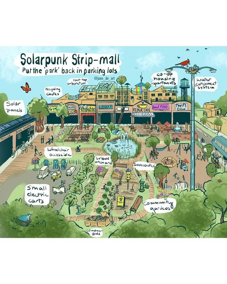 Markets to Main Street