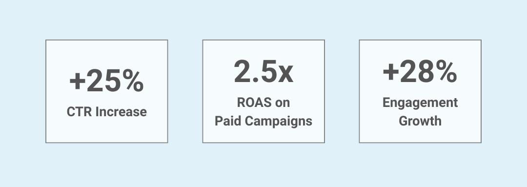20-ctr-increase_orig.png