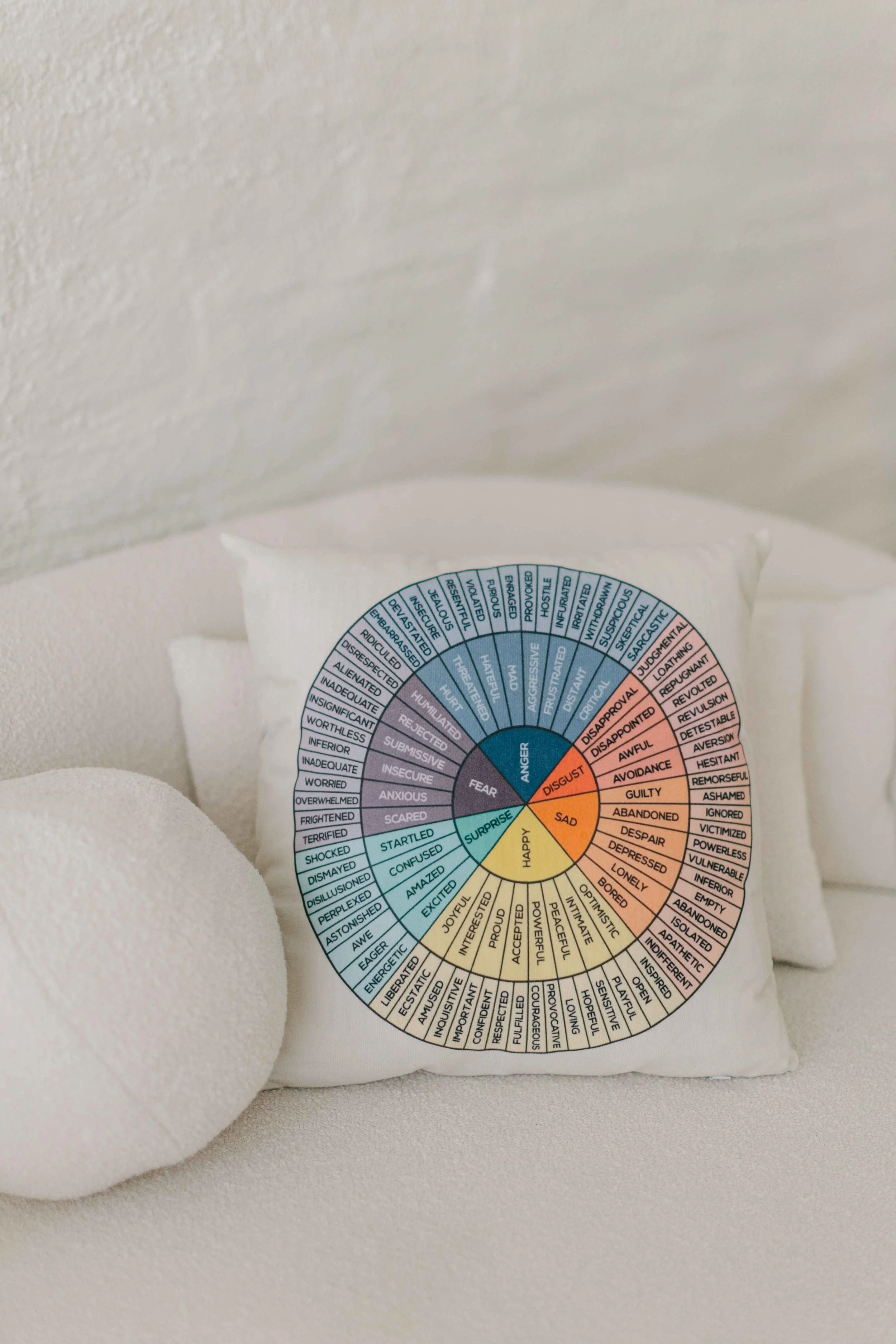 Close-up of a circular chart with words representing emotions, printed on a piece of paper, partially visible on a white surface.