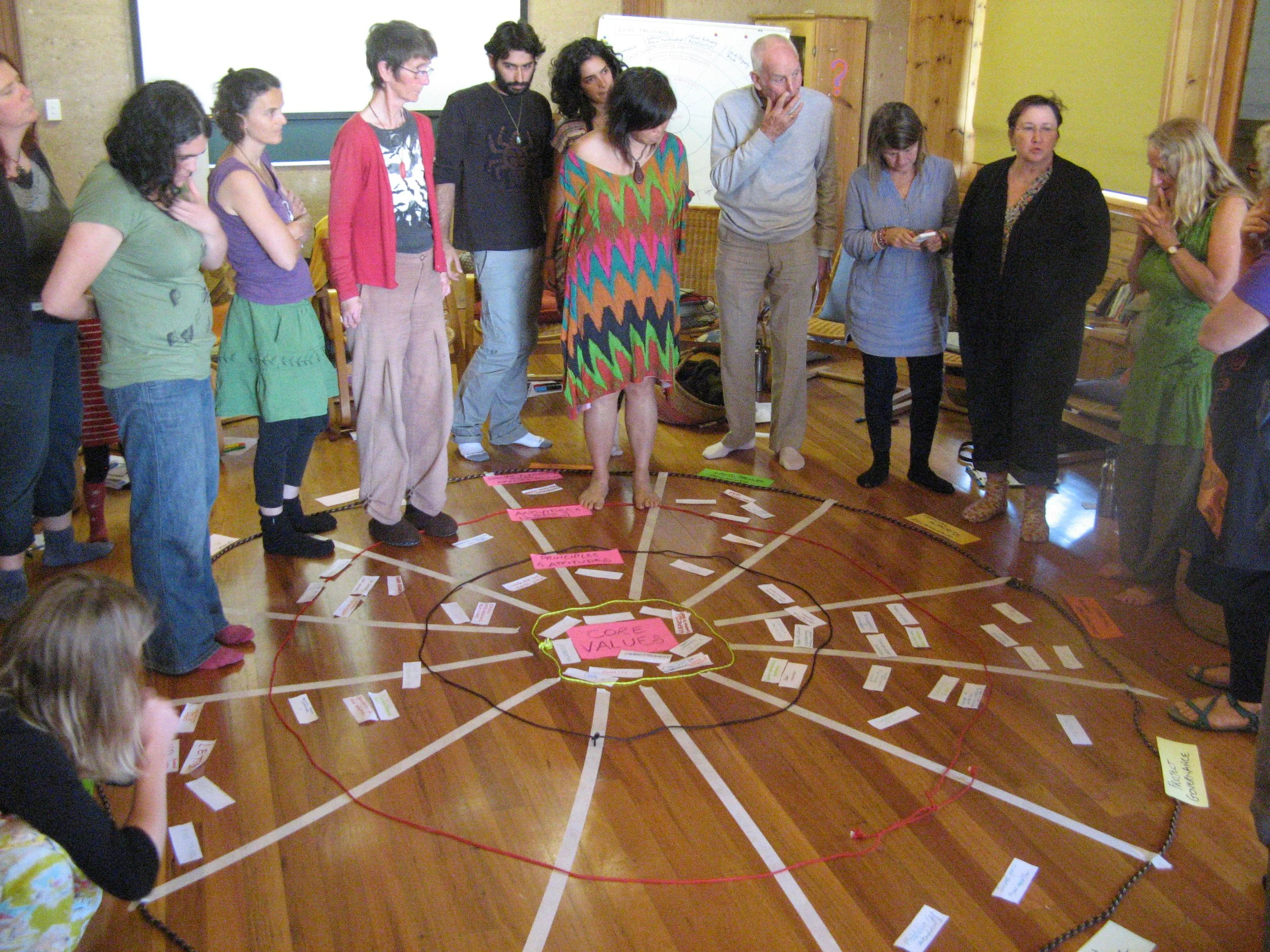 Group looking at a circular group exercise