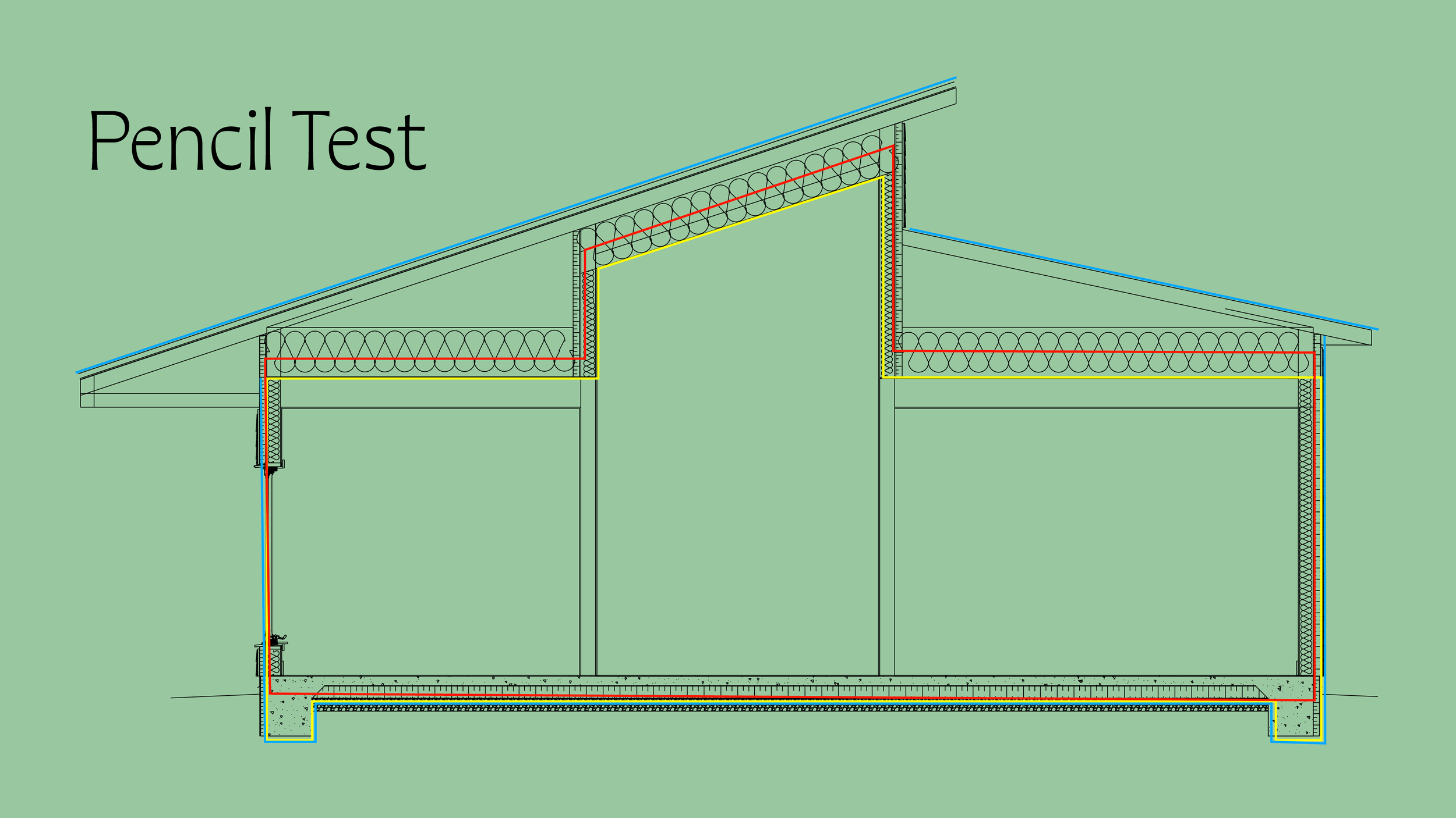 Building Envelope Design