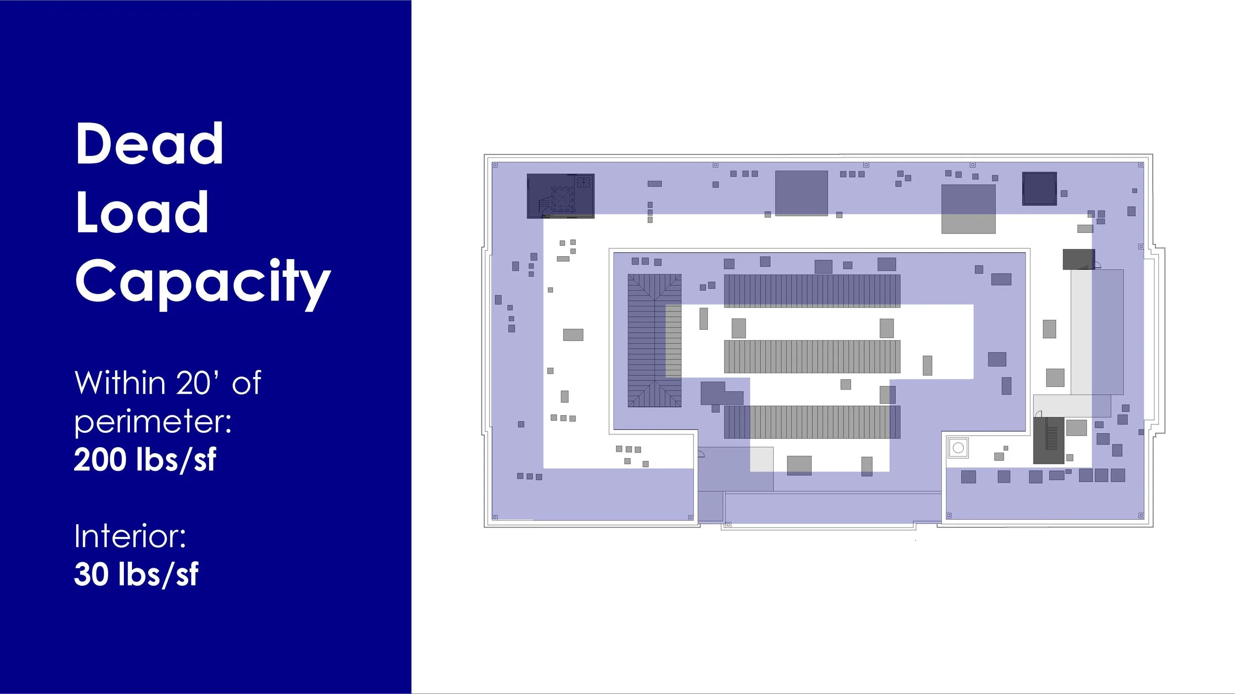 Final Presentation for Expedia Group- Green Roof Addition_Page_18.jpg