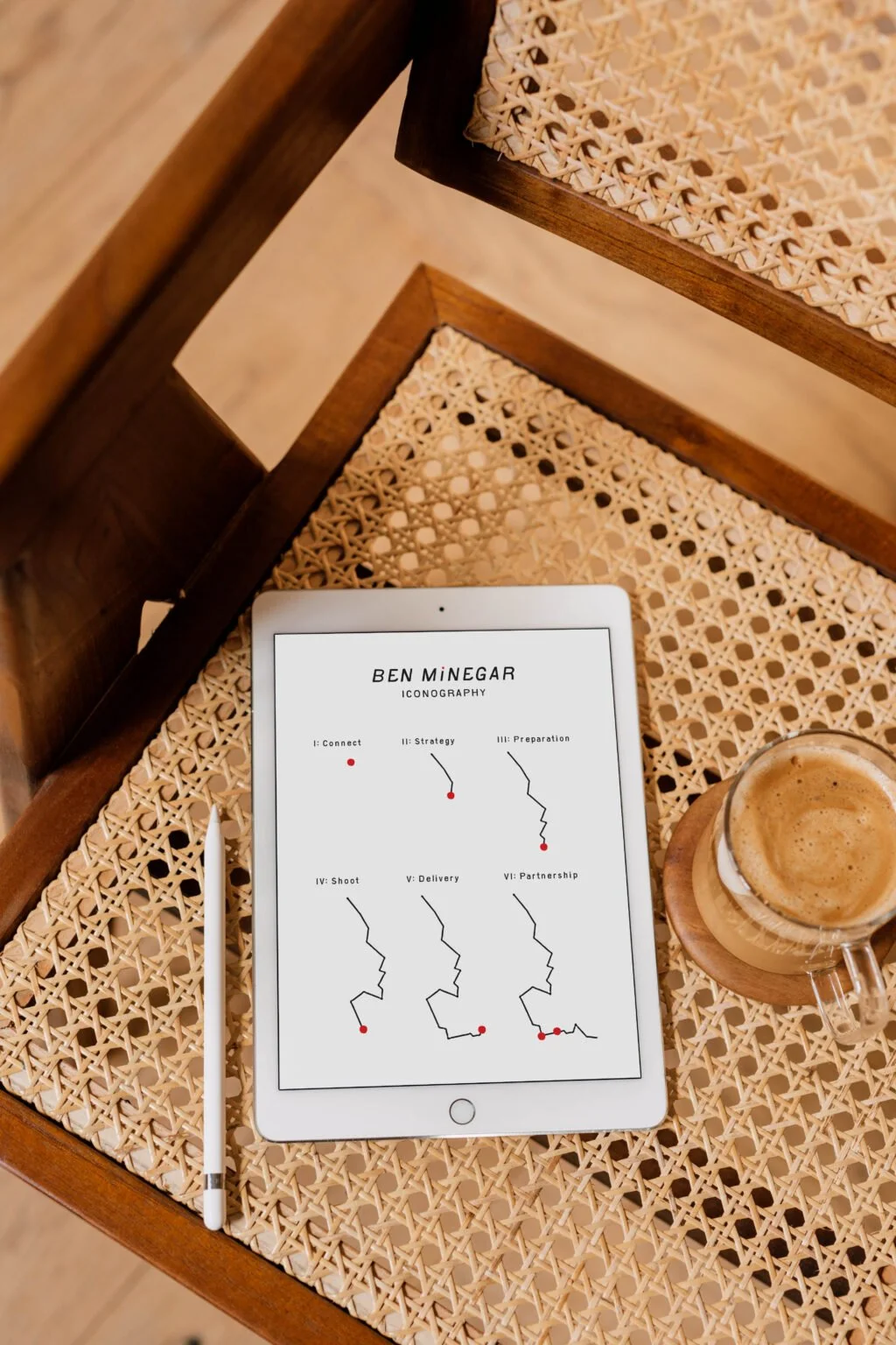 Map-inspired illustration for Ben Minegar Photography.