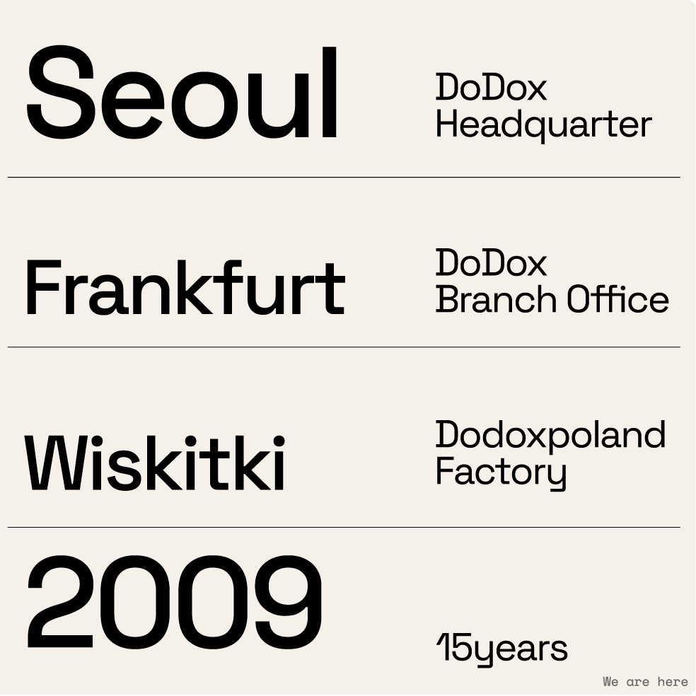 It's me DoDox (Copy)