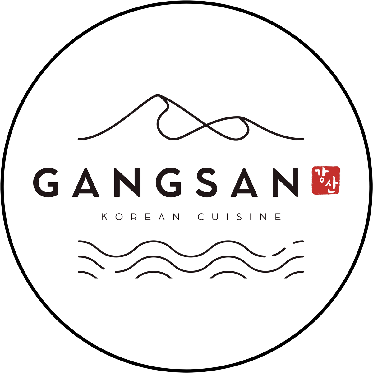 Gangsan