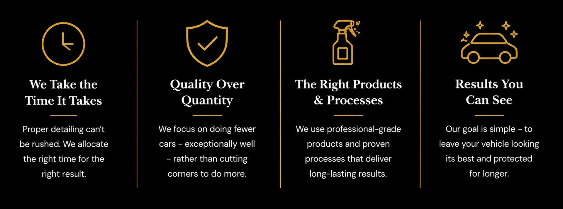 precision elite detailing  process's  Greystanes