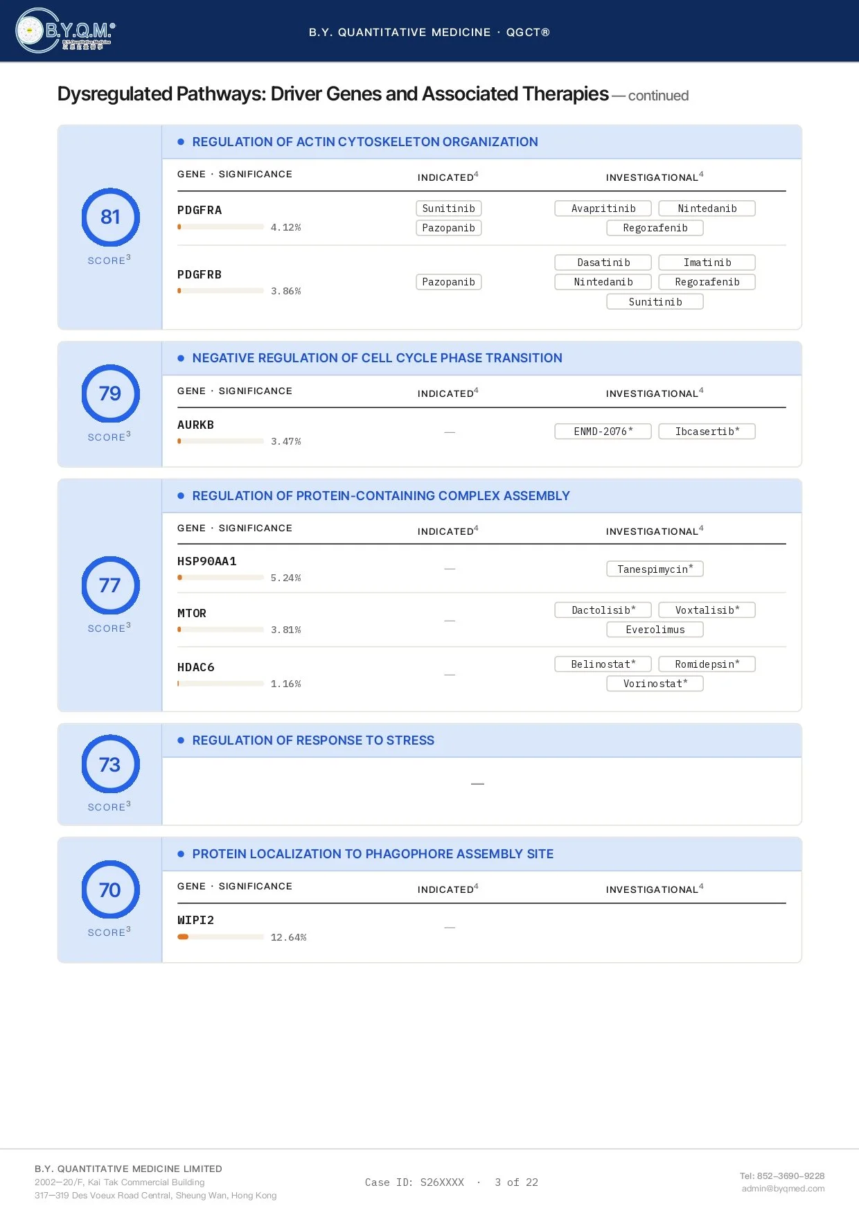 Fake Report_page-0003.jpg