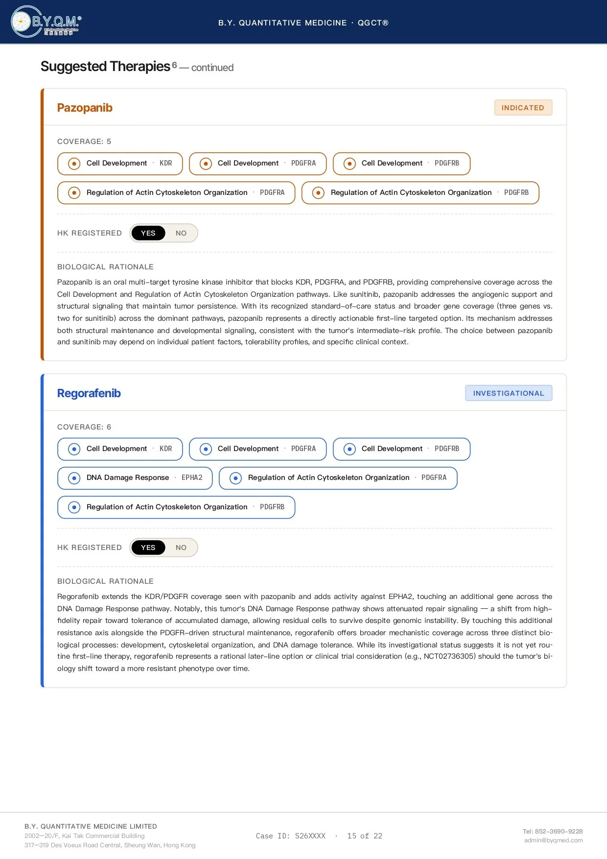 Fake Report_page-0015.jpg