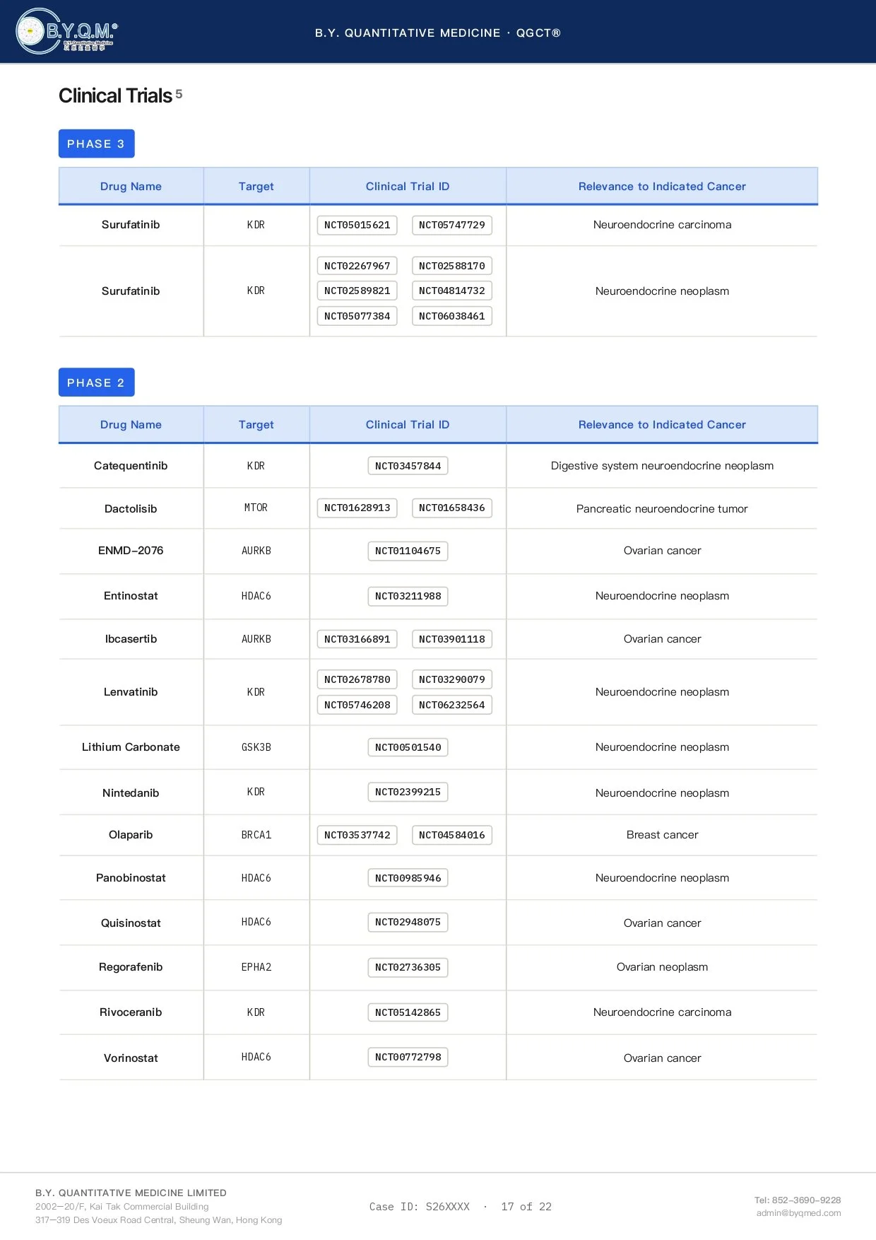 Fake Report_page-0017.jpg