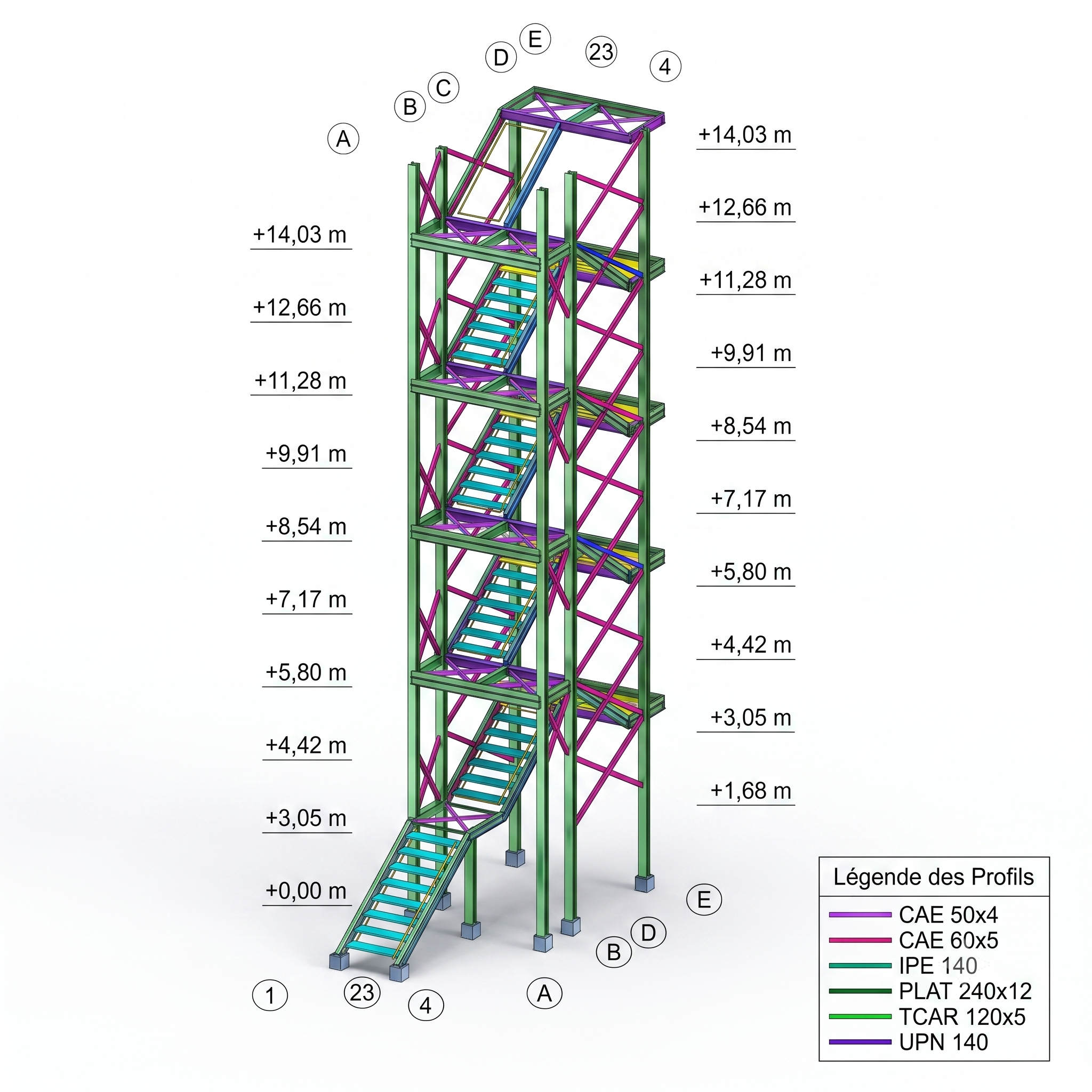 Diagramme technique d'une structure en acier avec des annotations de différentes couleurs représentant des profils et des niveaux de hauteur en mètres.