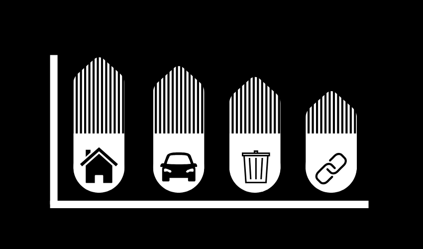 Carbon Accounting: A Guide to the Basics
