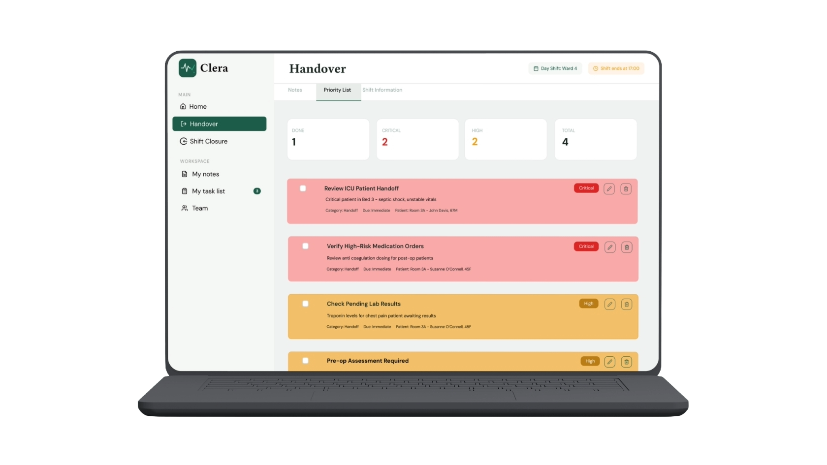 Laptop screen displaying a healthcare task management app with a 'Handover' section showing priority tasks, categorized as critical, high, and pending, with notes, patient details, and action buttons.