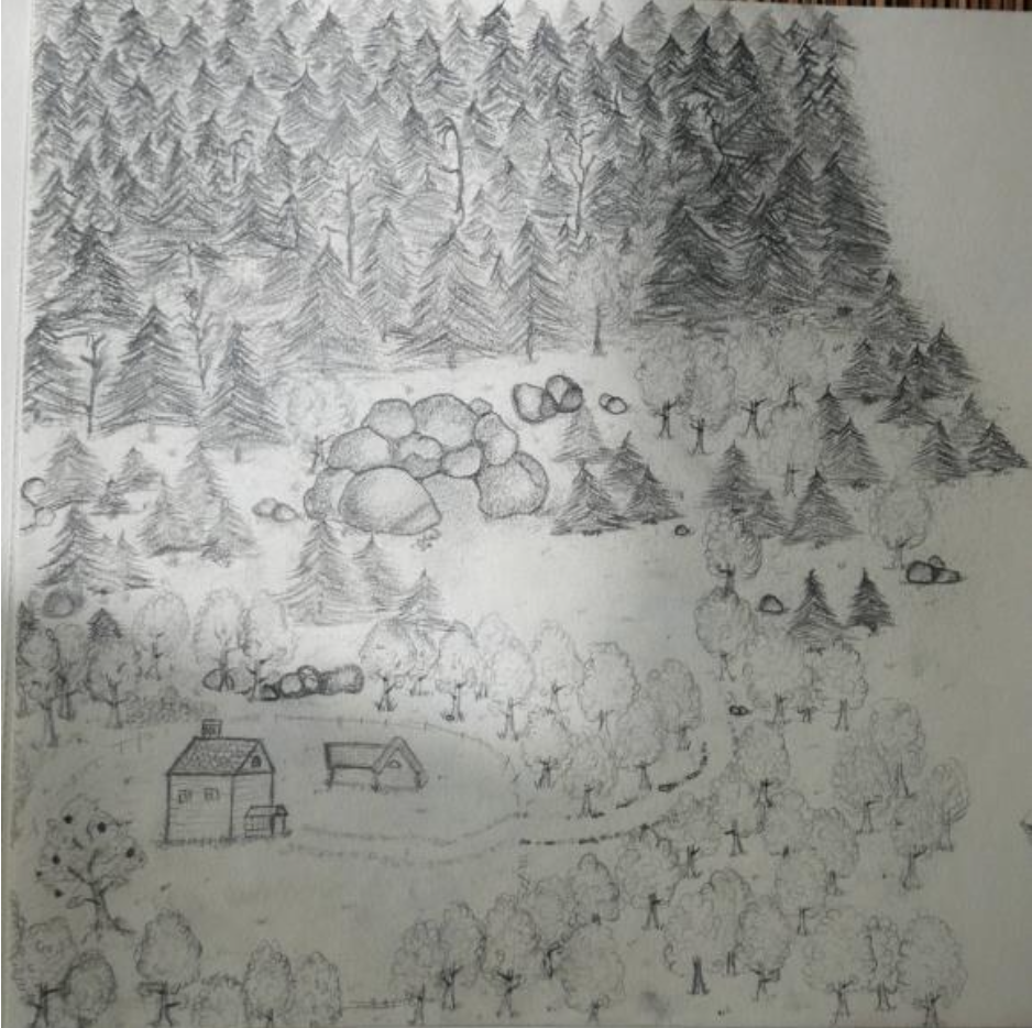 Kulans hus och gläntan.