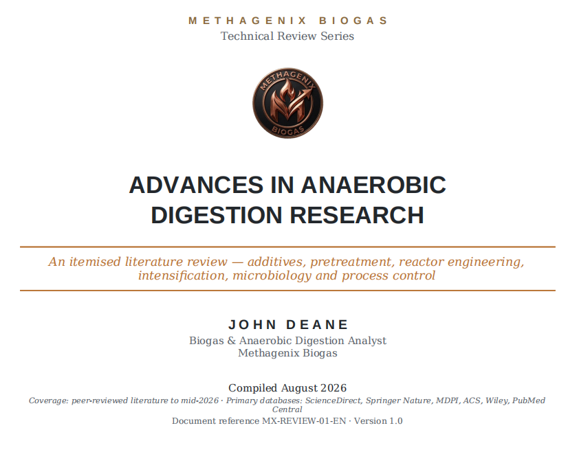 2026 Global Research Literature Review