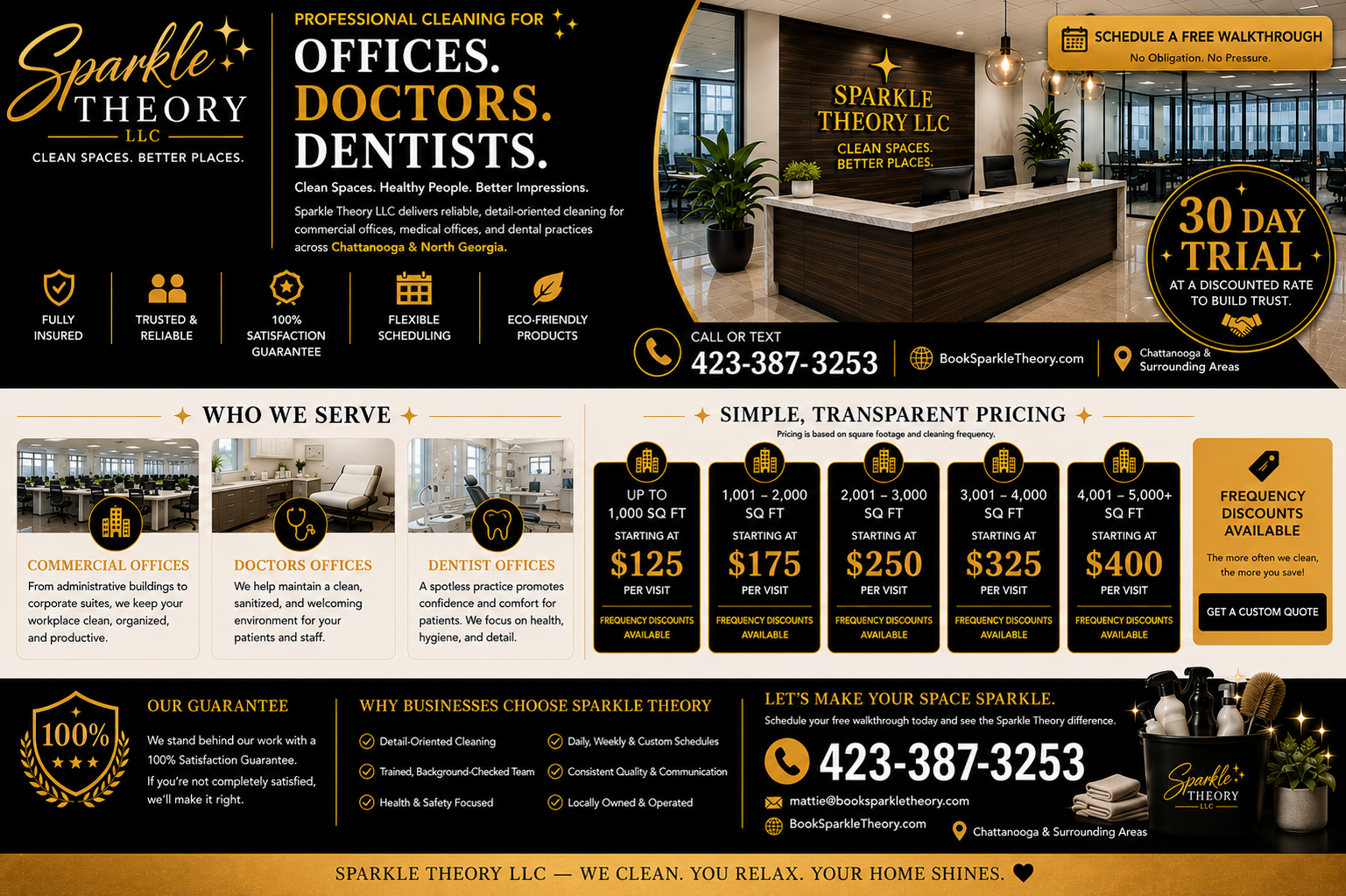 An advertisement for Sparkle Theory LLC, a cleaning service offering professional cleaning for offices, doctors' offices, and dentist offices in Chattanooga and North Georgia. The ad highlights a 30-day trial, transparent pricing, and various service options with prices based on square footage. It features a reception area with a modern interior, contact details, and information about their guarantee, reliability, eco-friendly products, and scheduling. The ad encourages scheduling a free walkthrough and emphasizes quality and customer satisfaction.