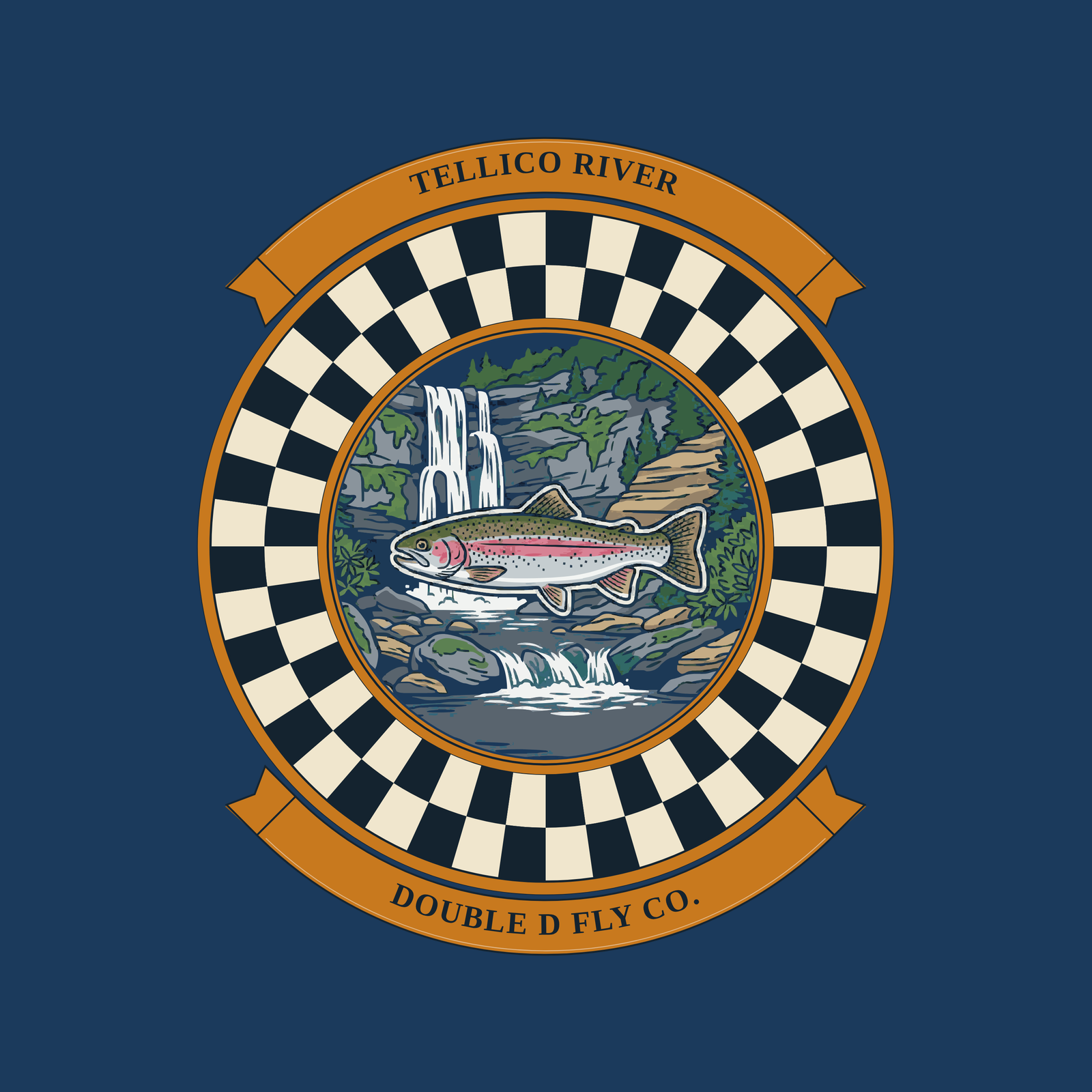 Tellico River — Digital Guide